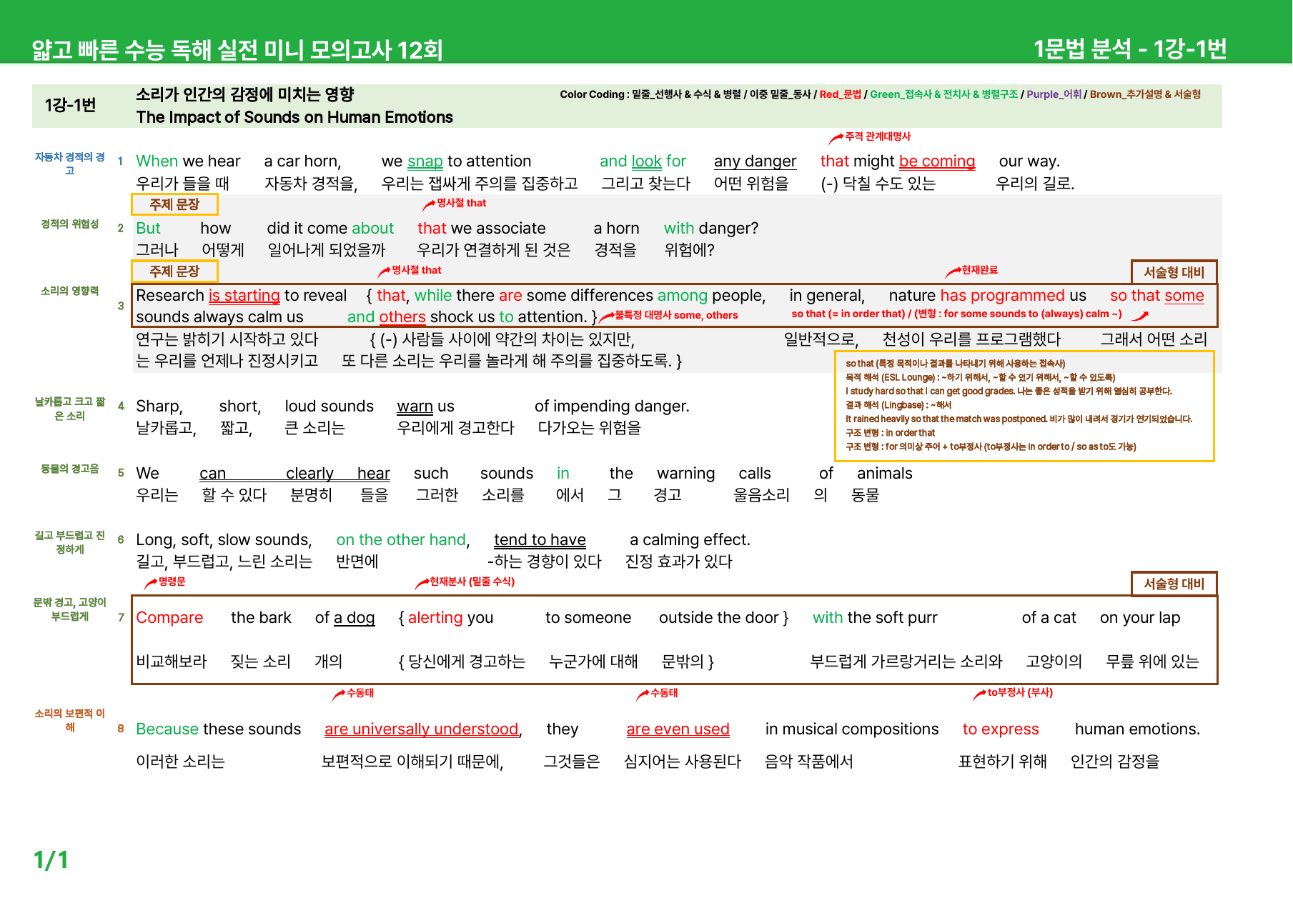 얇빠 실전 - 1회 상세분석 (문법, 내용 정리, 직독, 주제, 단어)_preview_1
