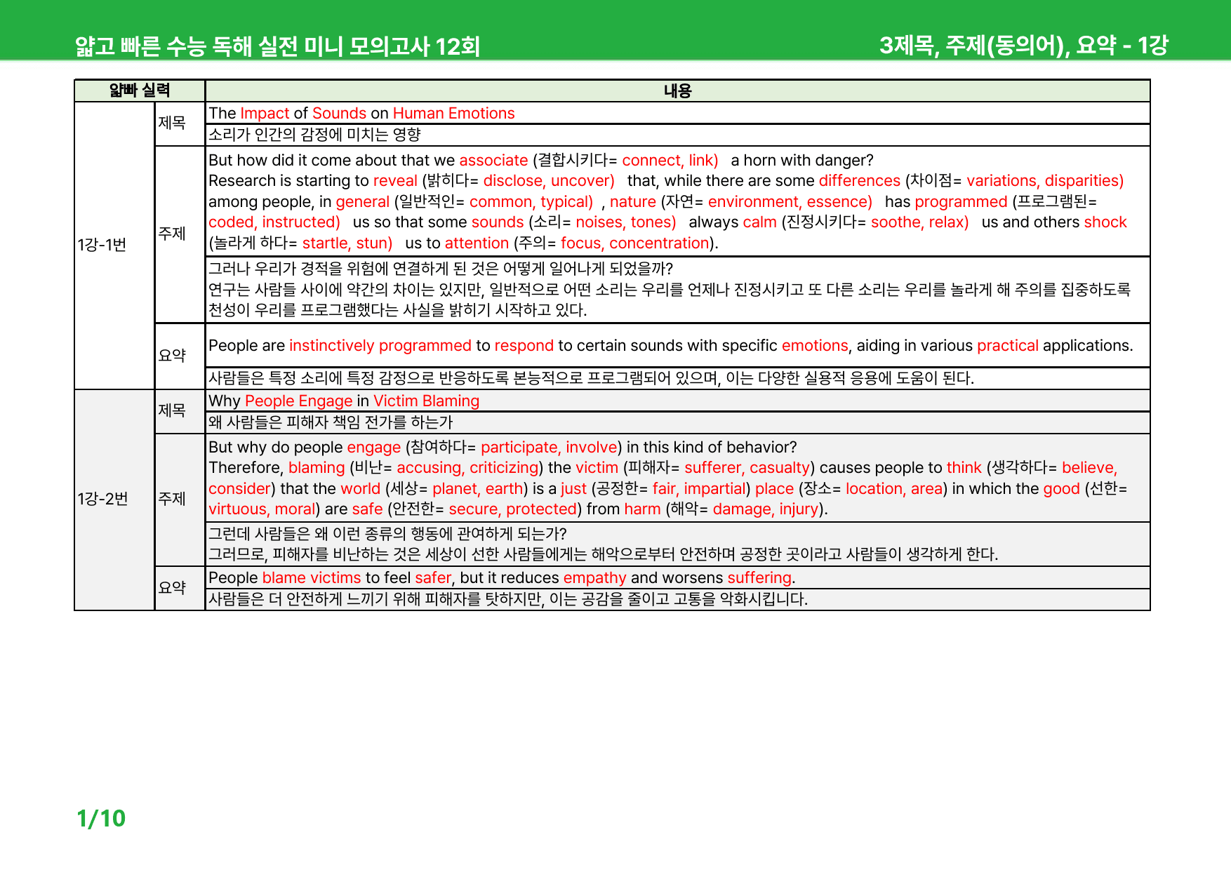 얇빠 실전 - 1회 상세분석 (문법, 내용 정리, 직독, 주제, 단어)_preview_27