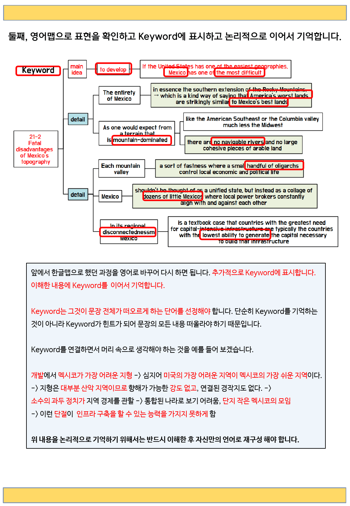 2024년 6월 고1 모의고사 분석맵(Onlymap)_preview_5