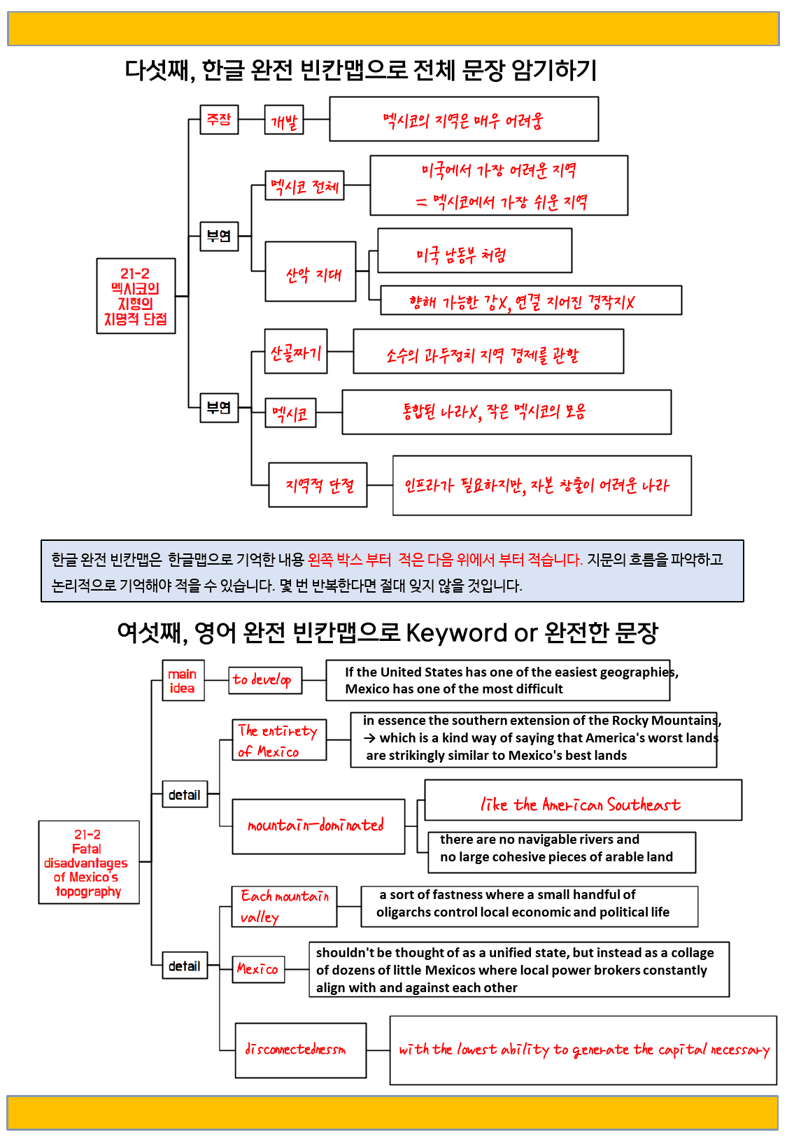 2024년 6월 고1 모의고사 분석맵(Onlymap)_preview_7