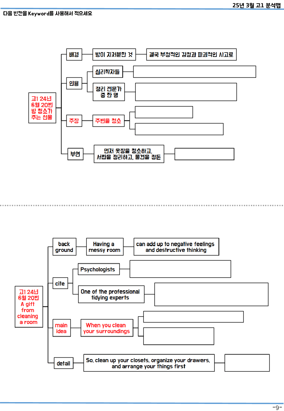 2024년 6월 고1 모의고사 분석맵(Onlymap)_preview_9