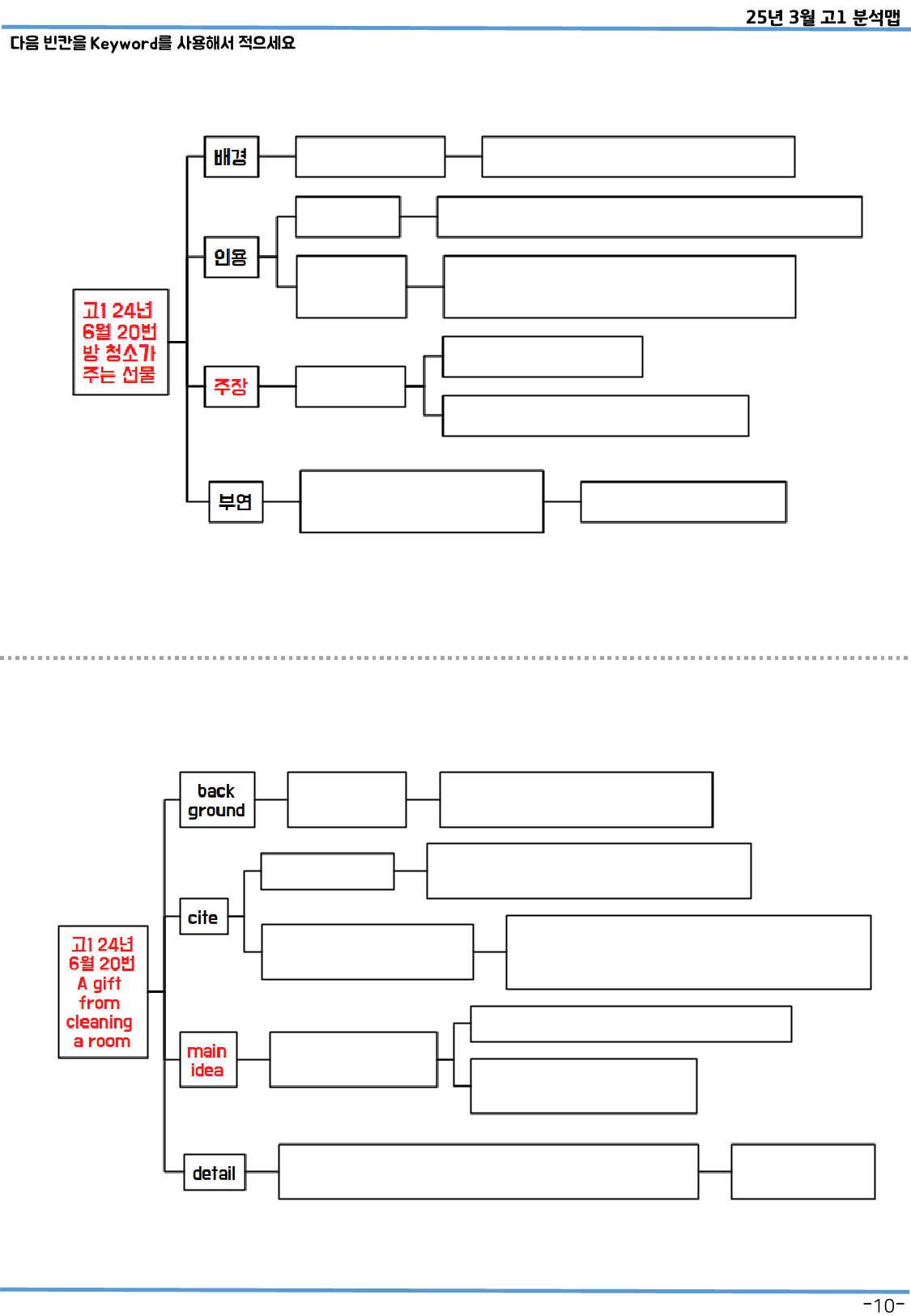 2024년 6월 고1 모의고사 분석맵(Onlymap)_preview_10