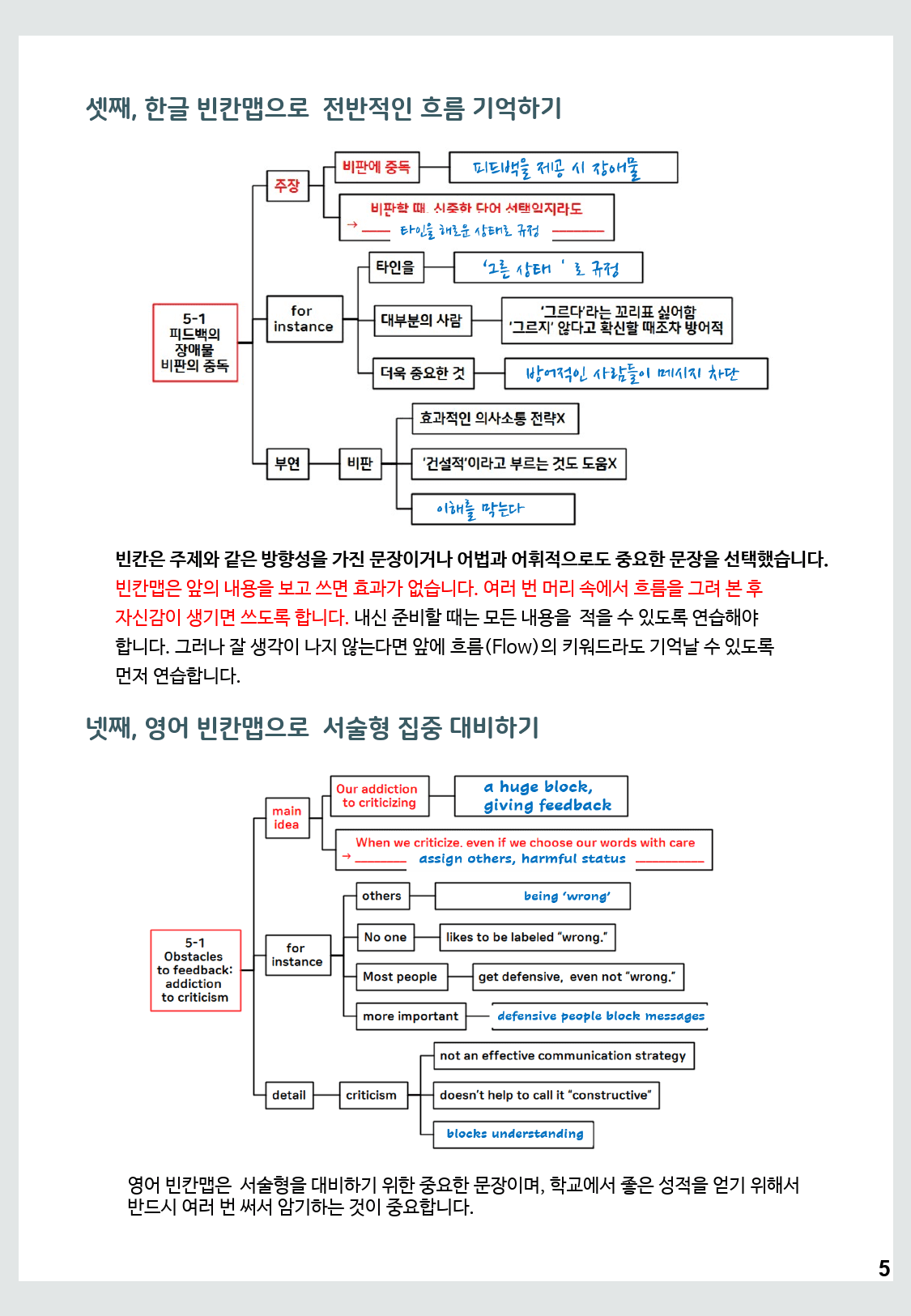 22년 3월 고2 모의고사분석맵(only map)_preview_5