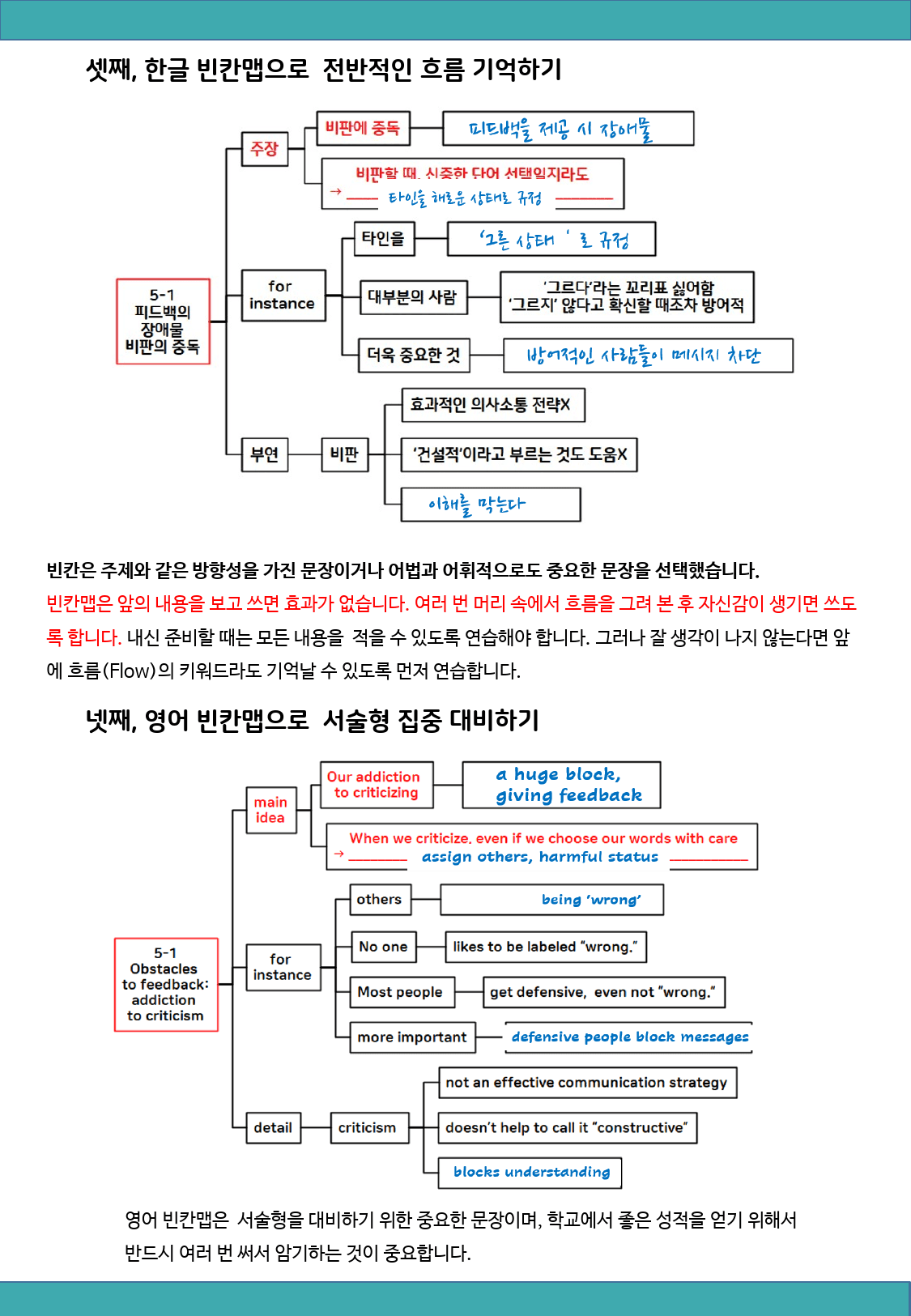 22년 6월 고2 모의고사분석맵(only map)_preview_5