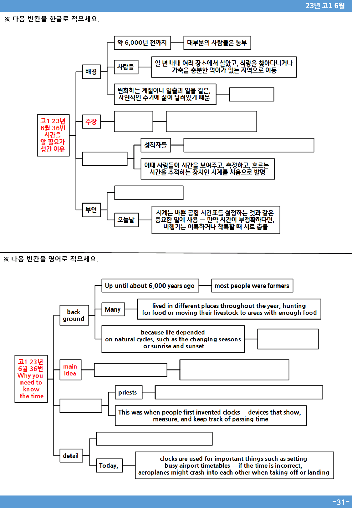 23년6월 고1 모의고사 분석맵(only map)_preview_31