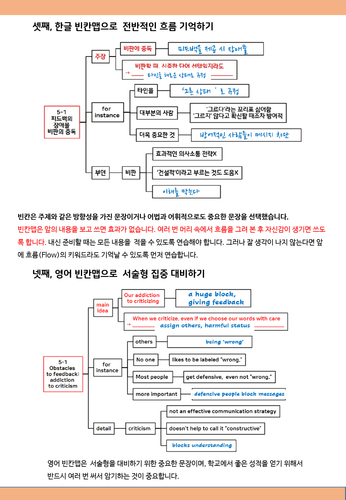 22년 3월 고1 모의고사 분석맵(only map)_preview_5