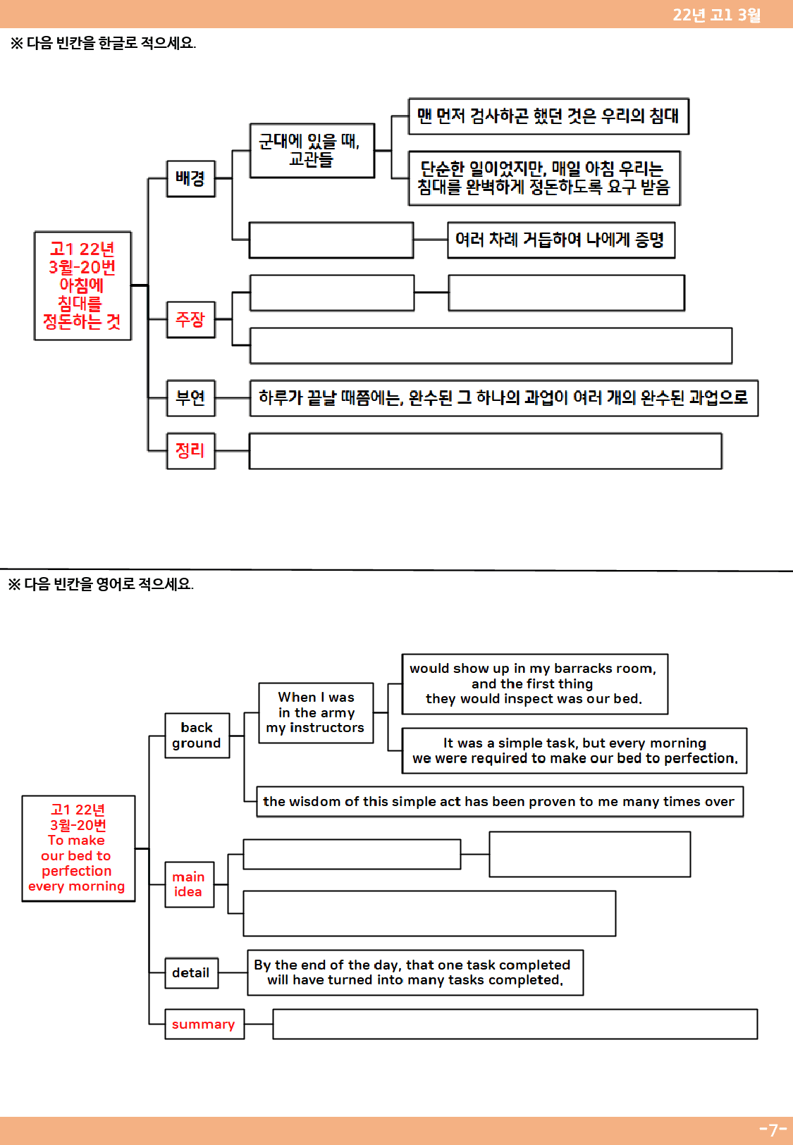 22년 3월 고1 모의고사 분석맵(only map)_preview_7