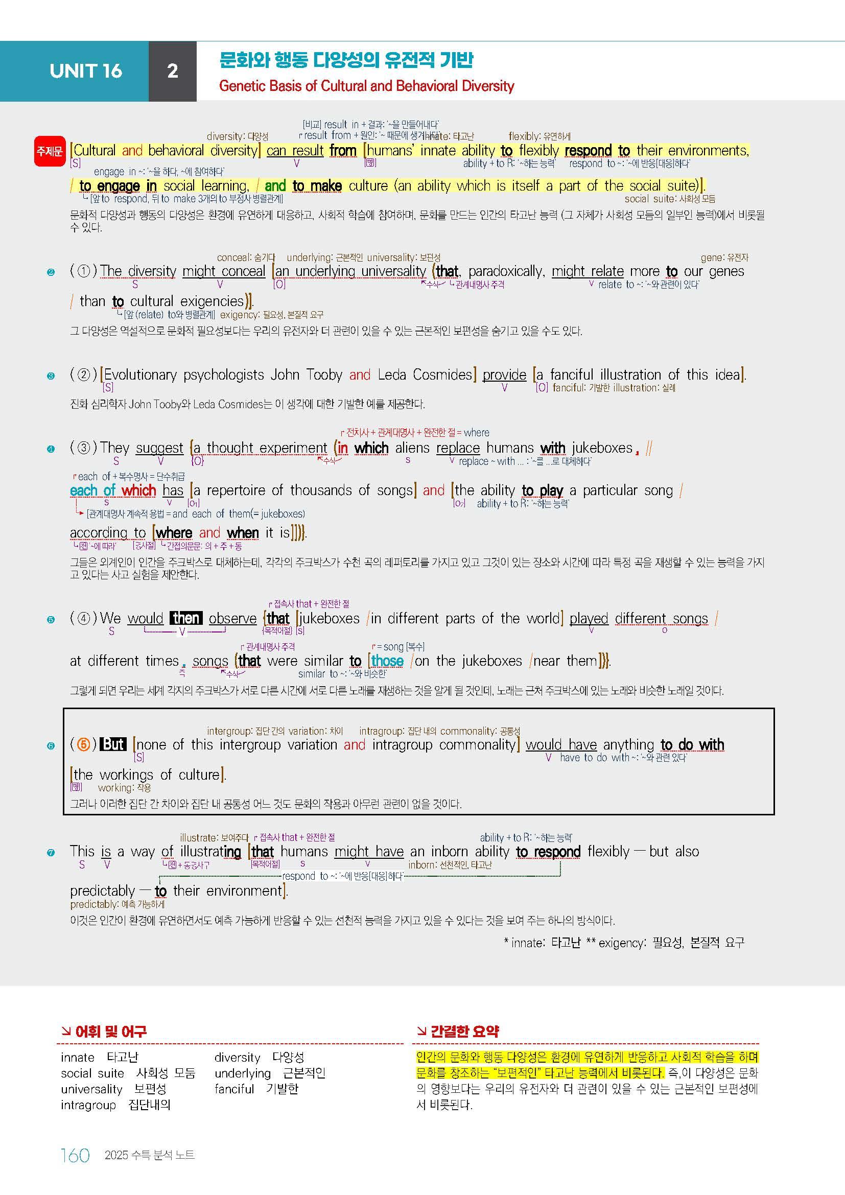 2025 수능특강 분석+MAP + 삽화 (16강)_promotion