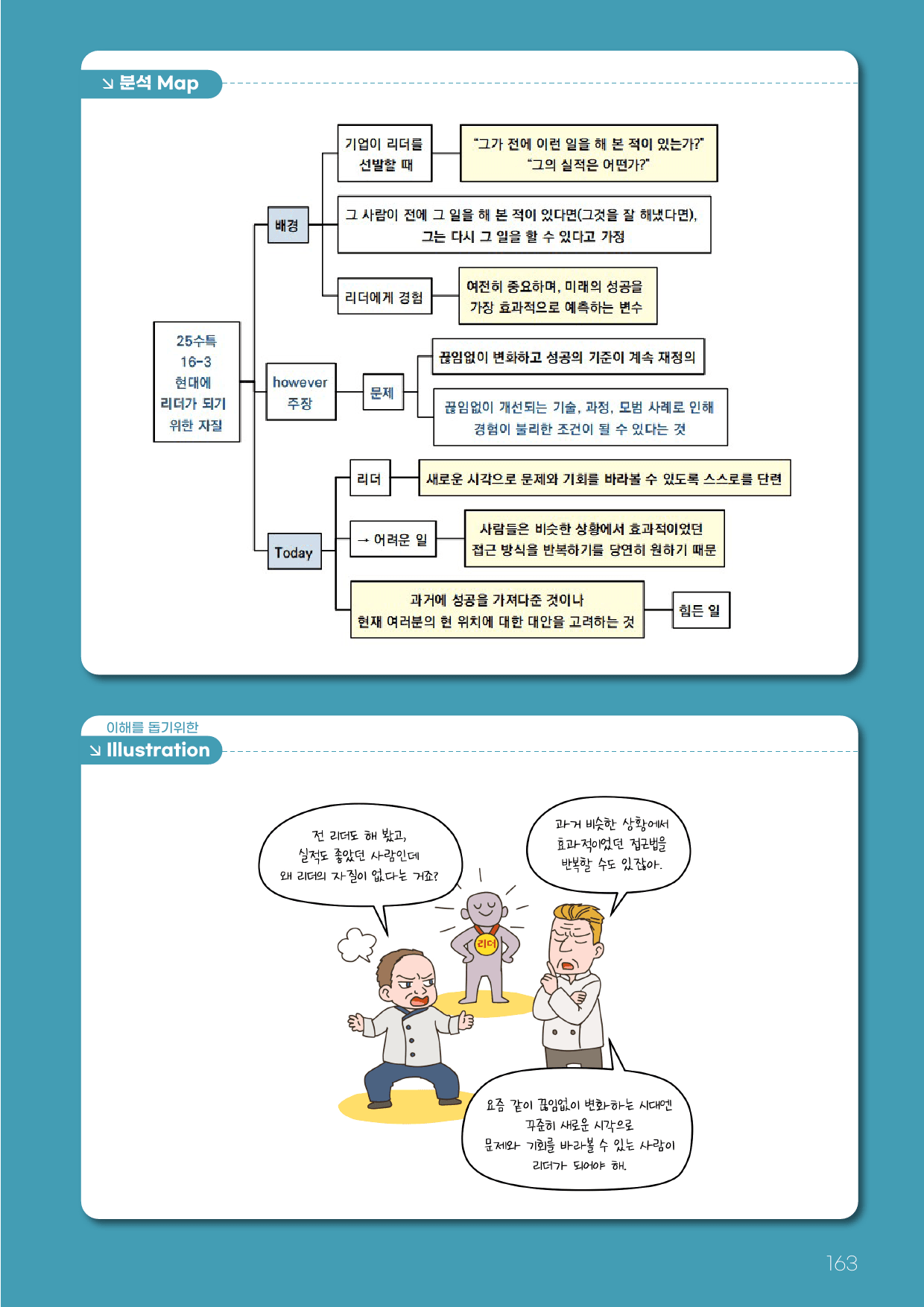 2025 수능특강 분석+MAP + 삽화 (16강)_preview_9