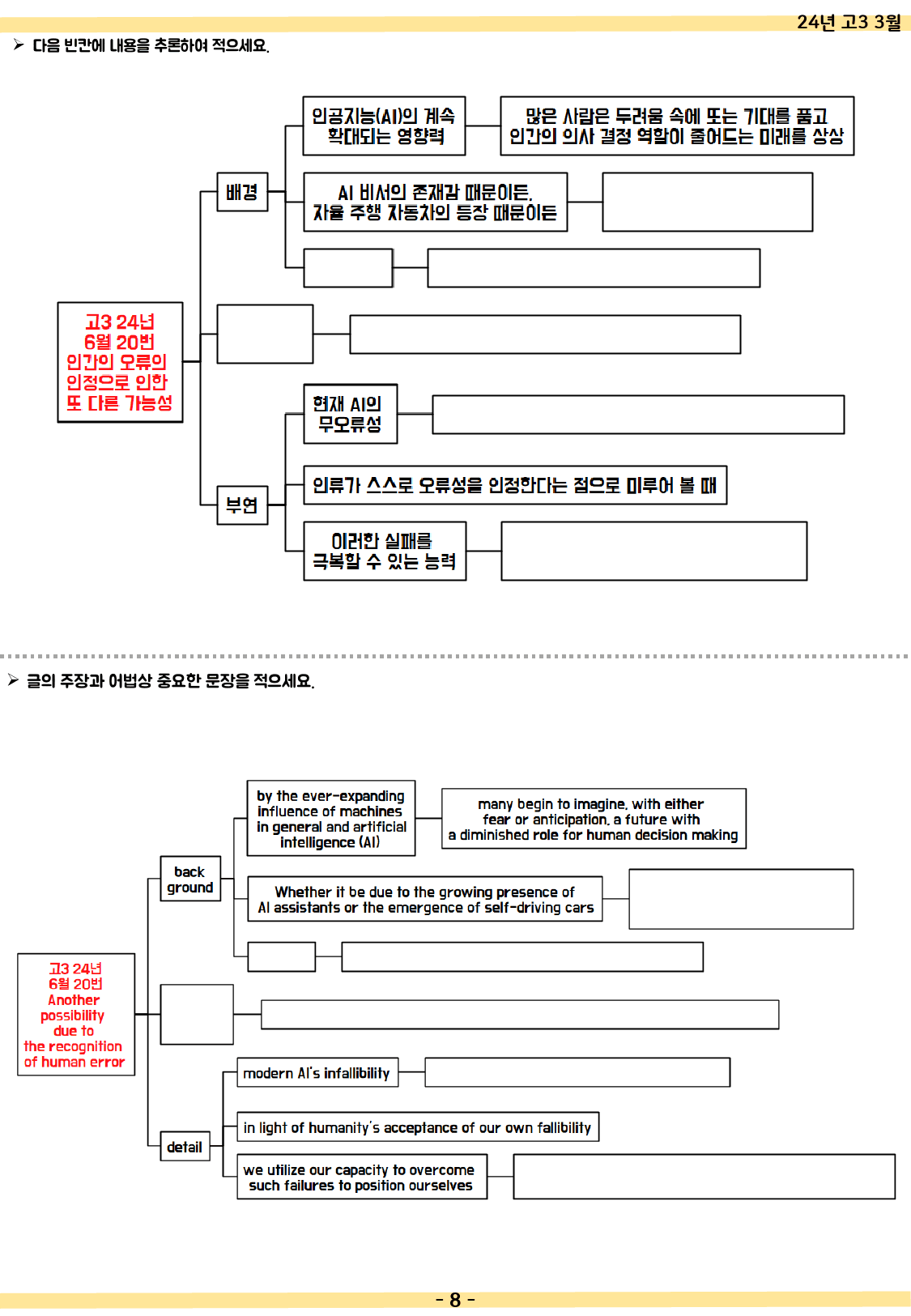 24년 6월 고3 모의고사 분석맵(only map)_preview_8
