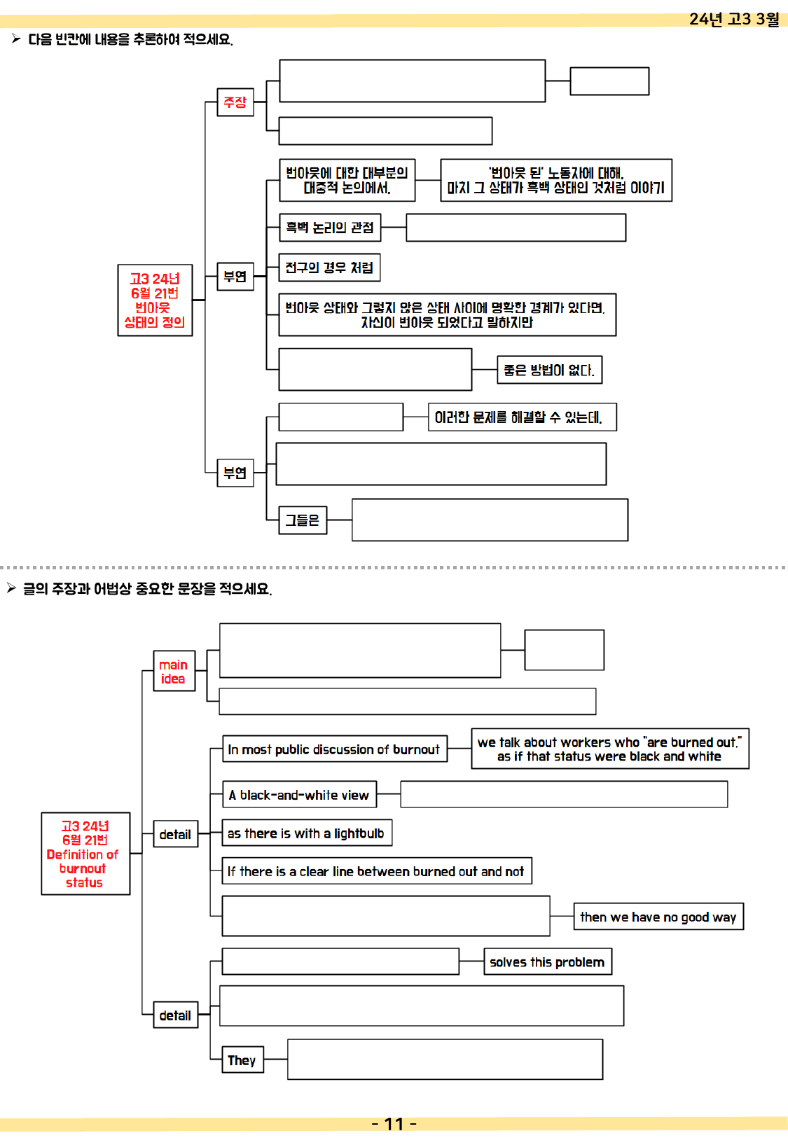 24년 6월 고3 모의고사 분석맵(only map)_preview_11