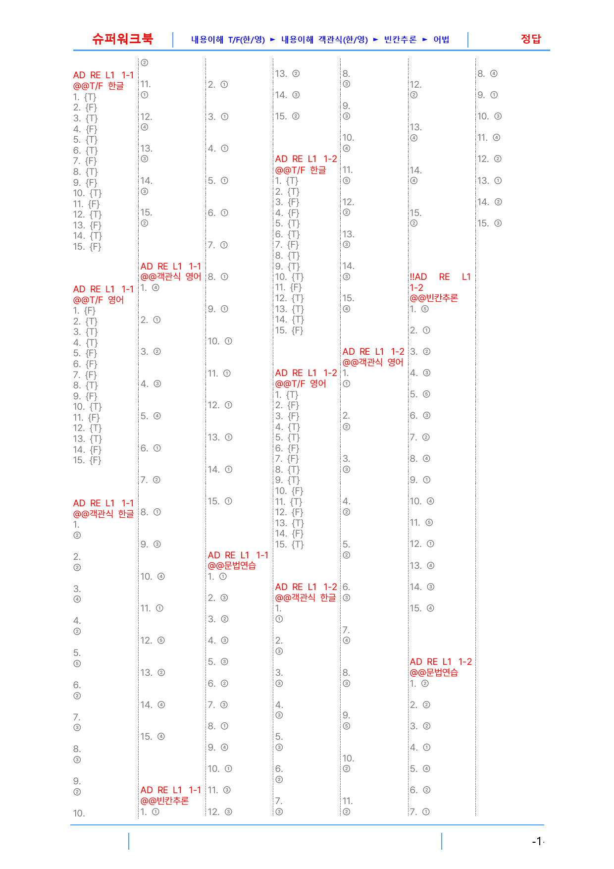 AD Reading Expert L1, 1장 슈퍼워크북(핵심 6종 자료_preview_11