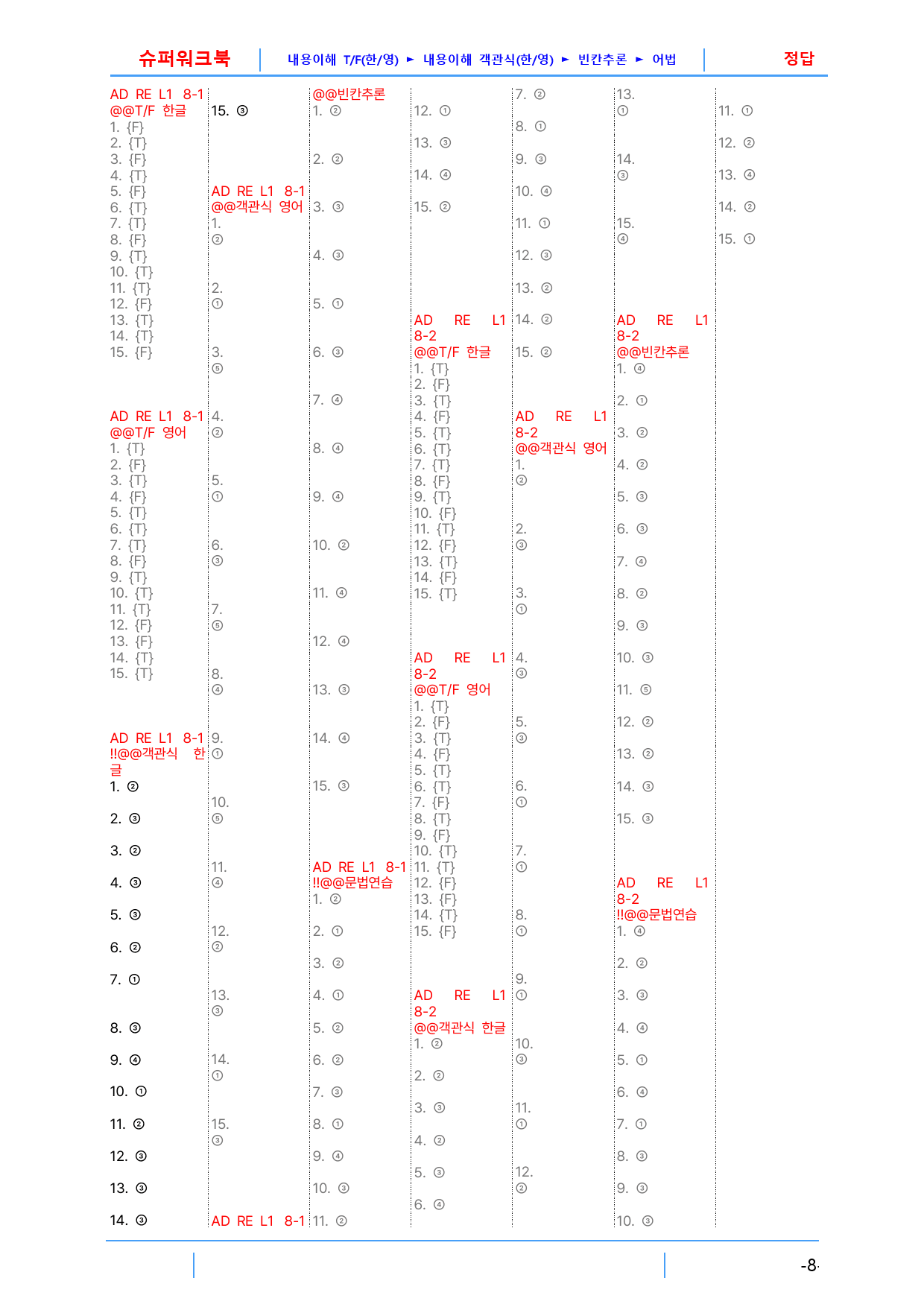 AD Reading Expert L1, 8장 슈퍼워크북(핵심 6종 자료)_preview_11