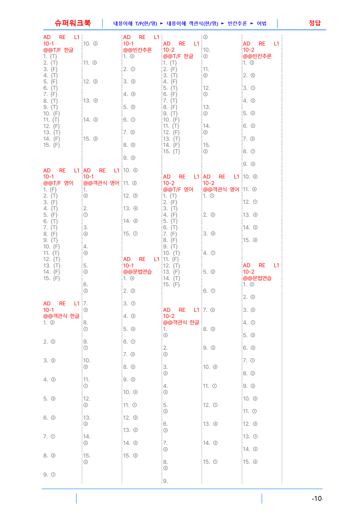 AD Reading Expert L1, 10장 슈퍼워크북(핵심 6종 자료_preview_11