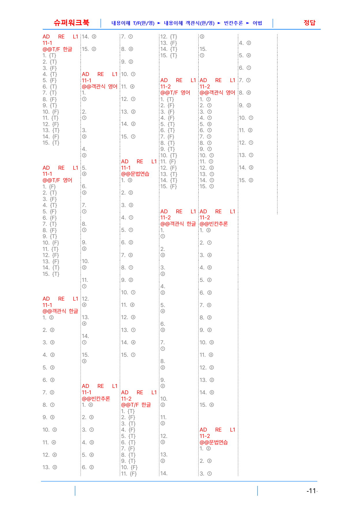 AD Reading Expert L1, 11장 슈퍼워크북(핵심 6종 자료_preview_11