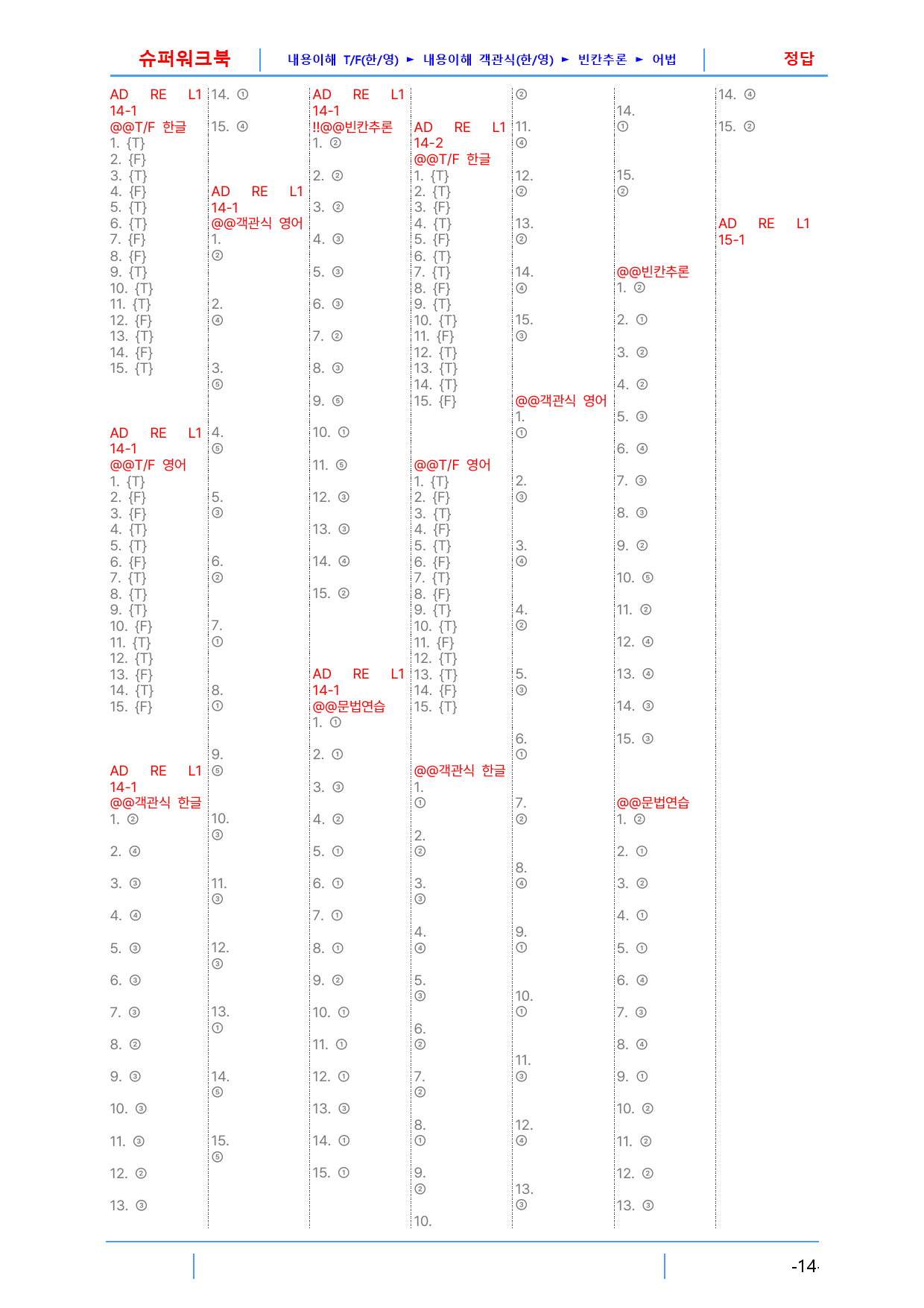 AD Reading Expert L1, 14장 슈퍼워크북(핵심 6종 자료_preview_11