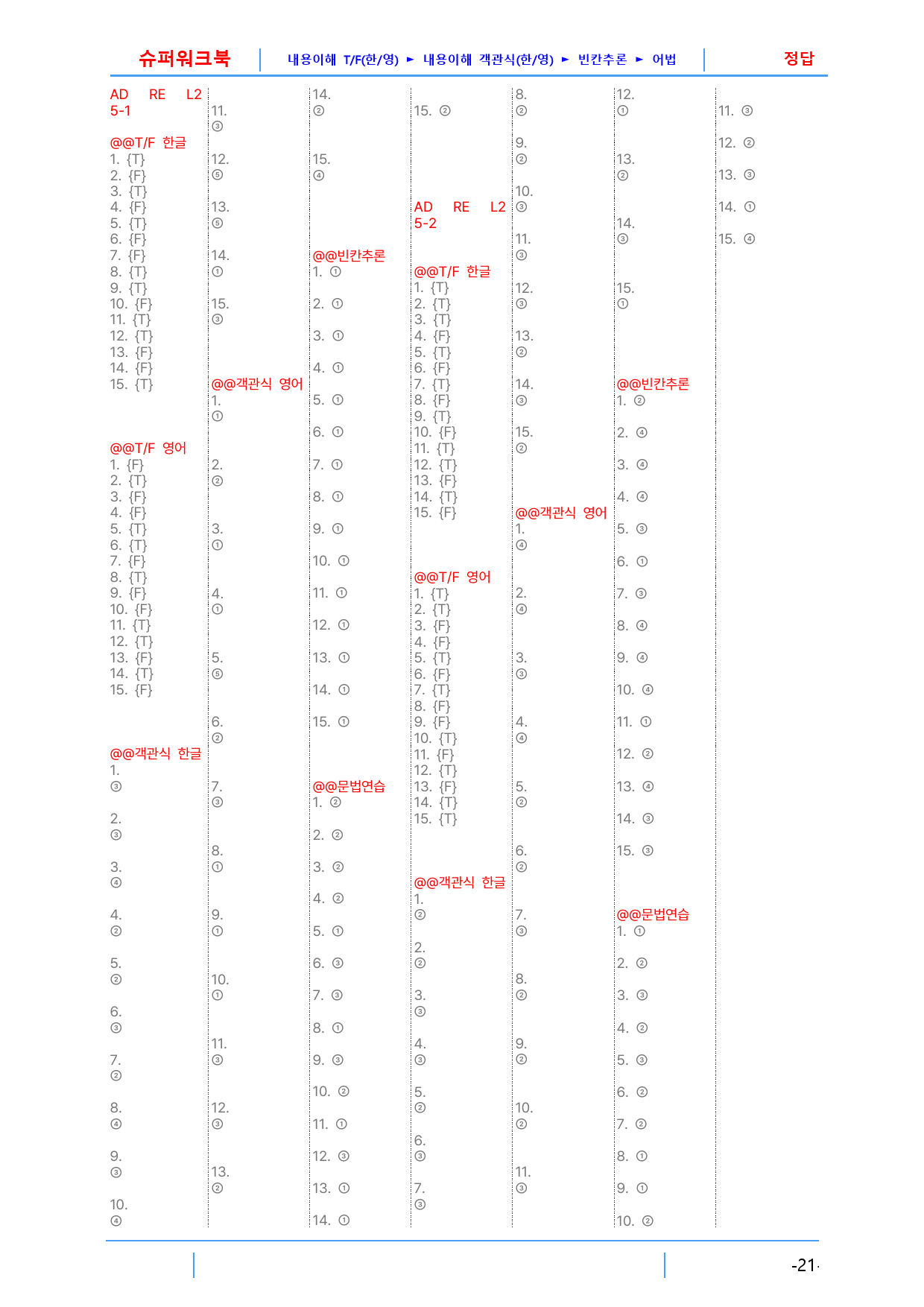 AD Reading Expert L2, 5장 슈퍼워크북(핵심 6종 자료)_preview_11