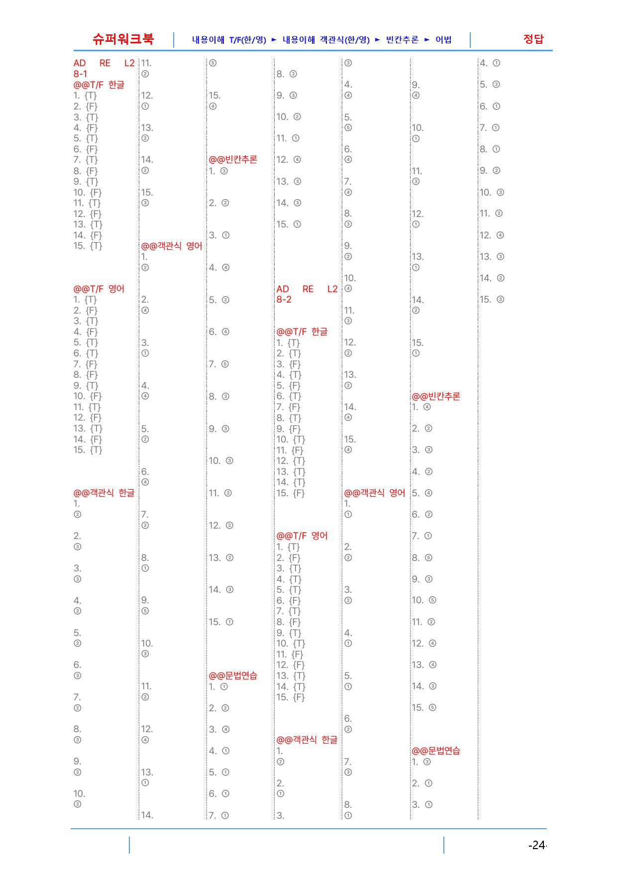 AD Reading Expert L2, 8장 슈퍼워크북(핵심 6종 자료)_preview_11