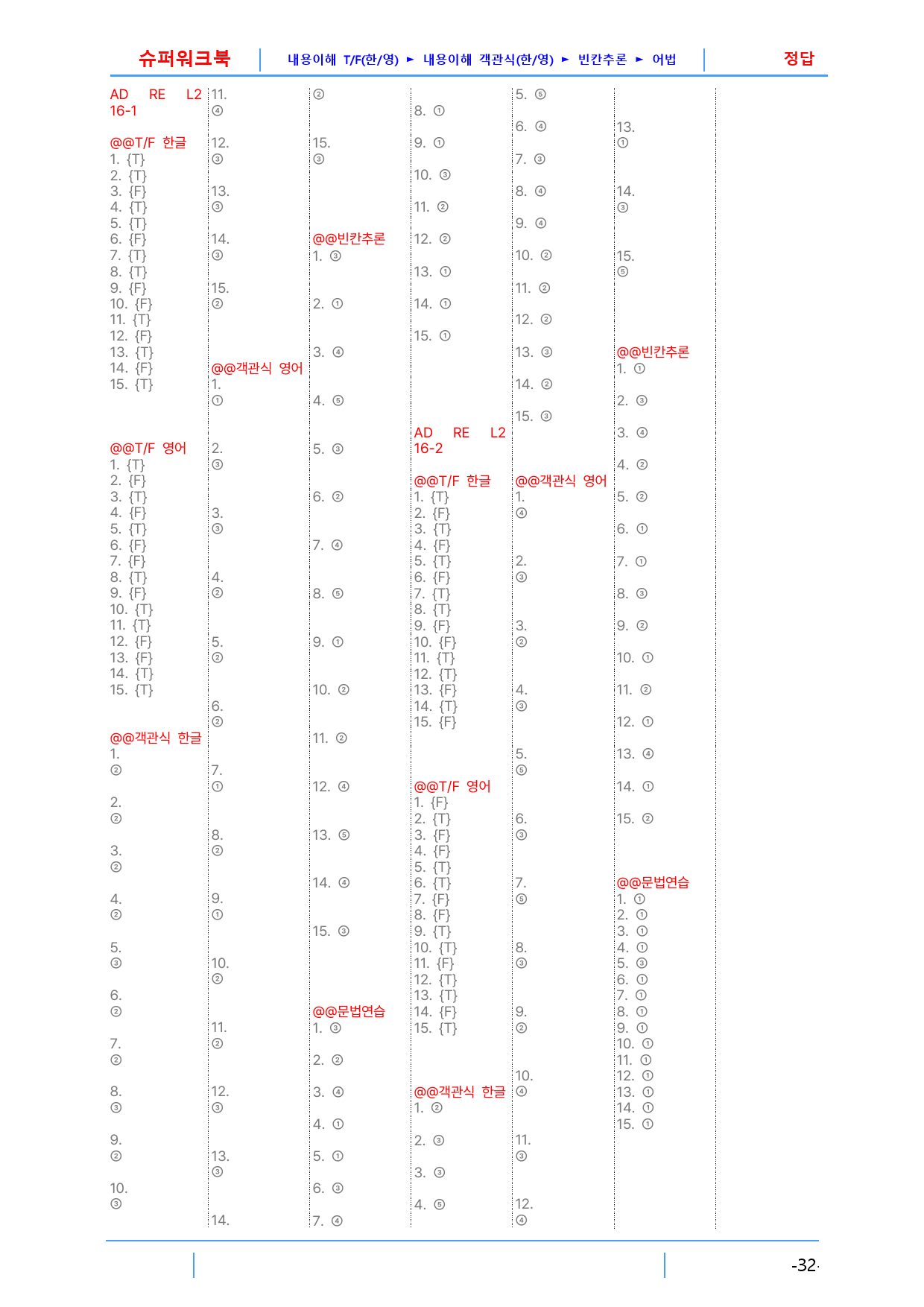 AD Reading Expert L2, 16장 슈퍼워크북(핵심 6종 자료_preview_11