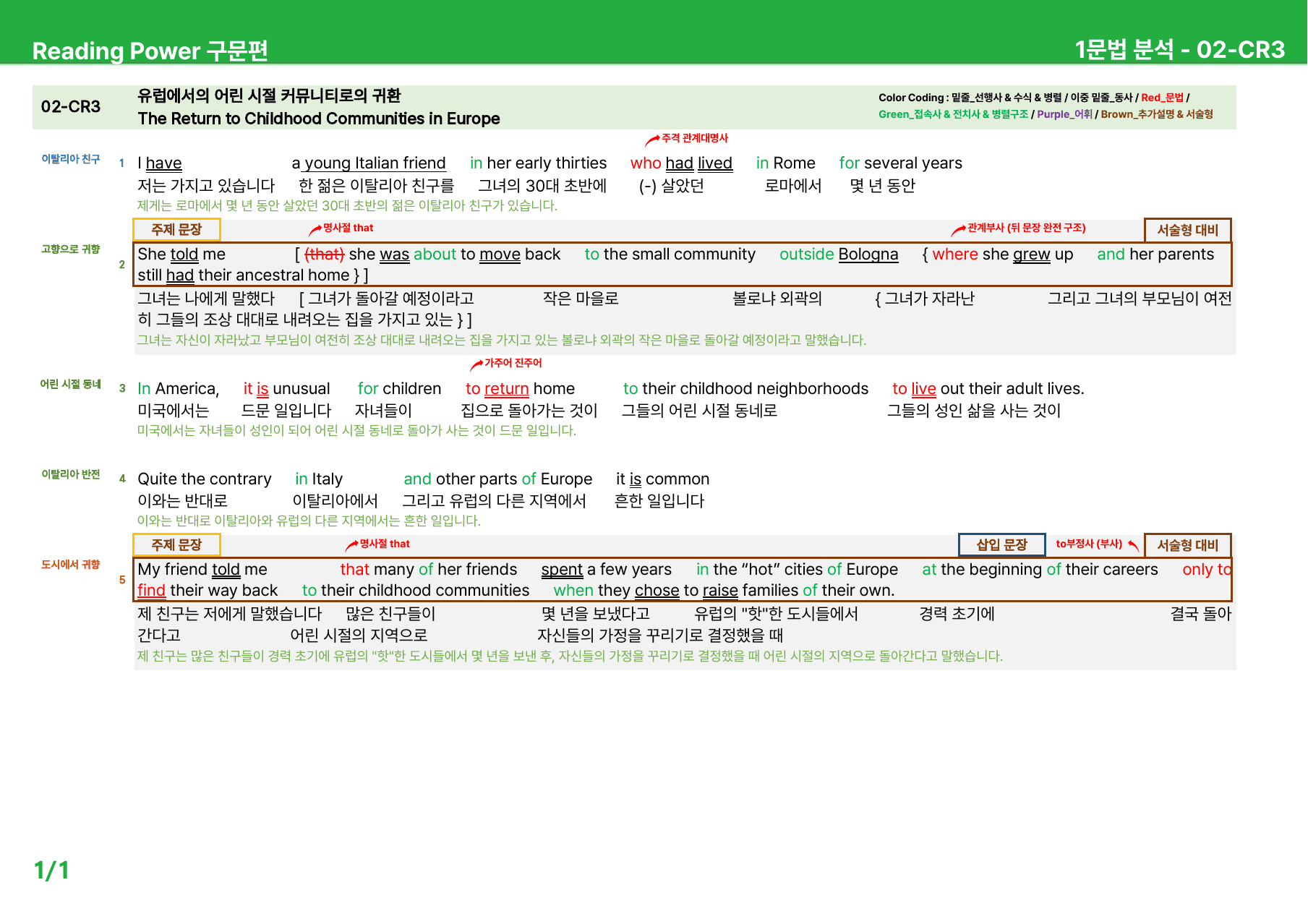 EBS 리딩파워 구문편 - 상세분석 (Unit01~02)_원본동일_preview_45