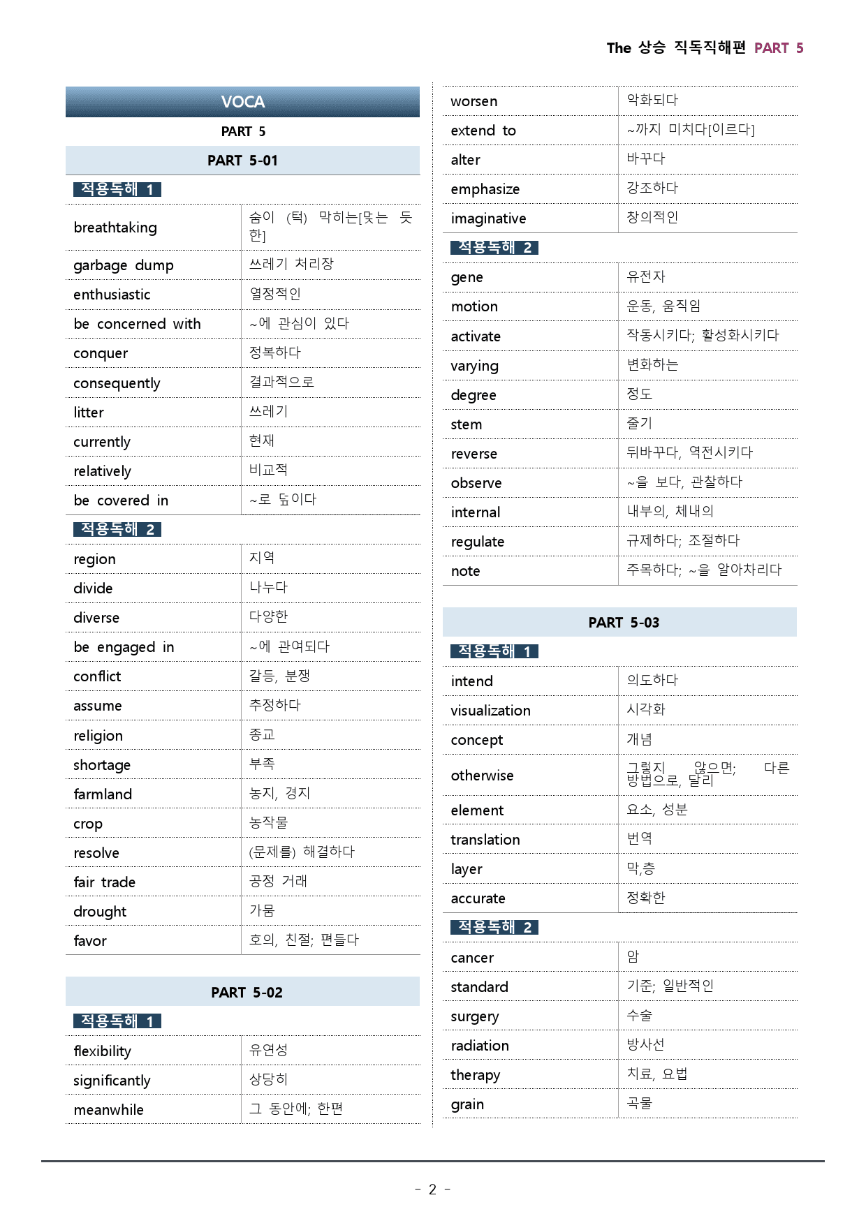 PART 5 통합_더상승 직독직해편 워크북+변형문제 (84p)_preview_2