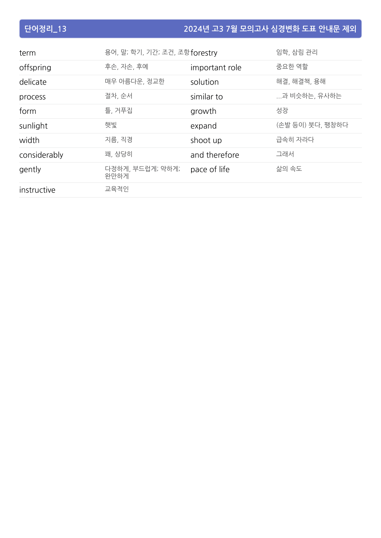 2024년 고3 7월 모의고사 지문분석+워크북 479p_preview_13