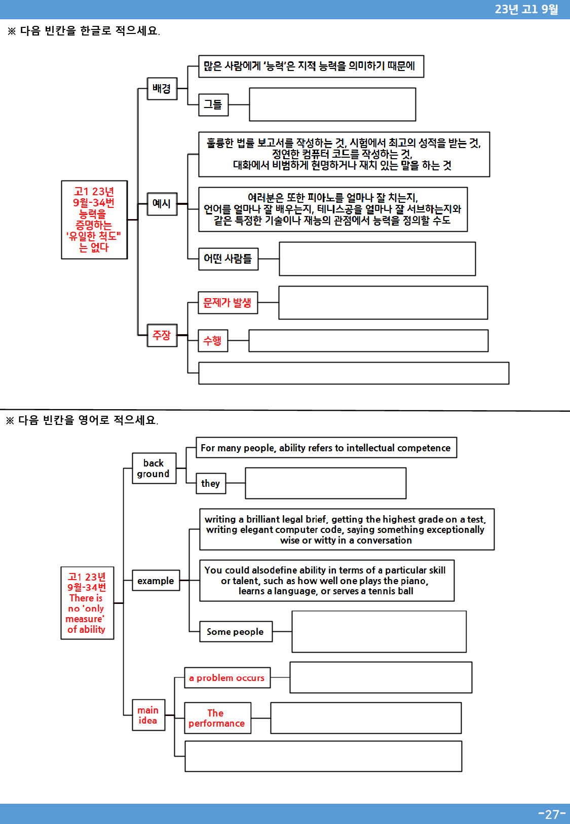 23년 고1 9월 모의고사분석맵(Only Map)_preview_27