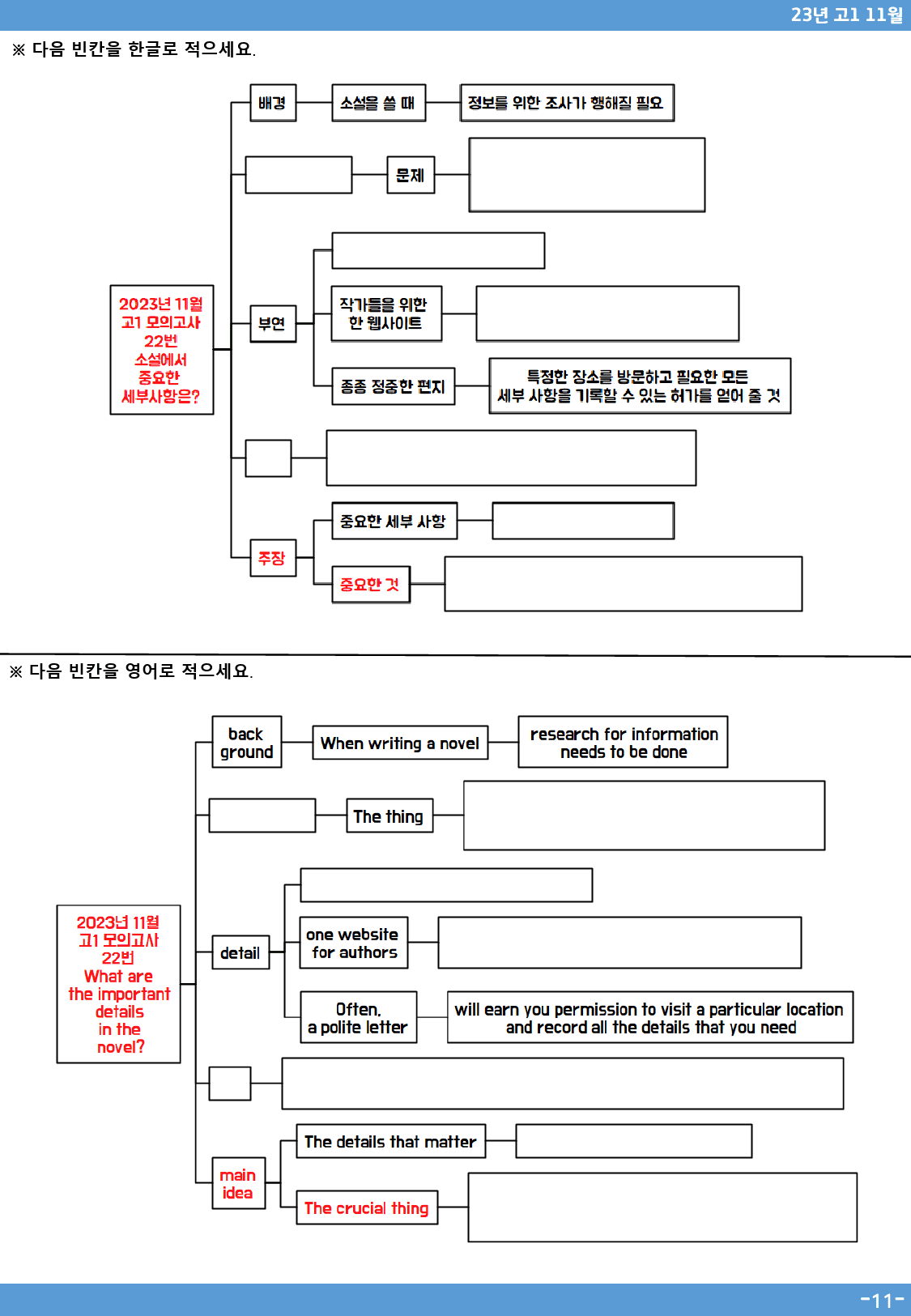 23년 고1 11월 모의고사분석맵(Only Map)_preview_11