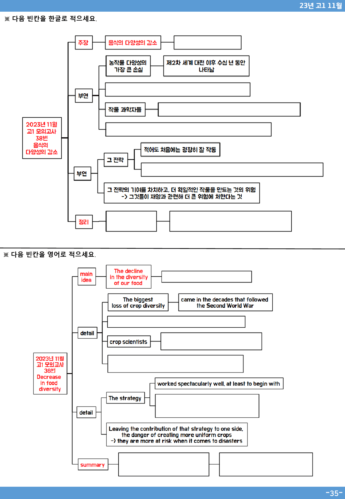 23년 고1 11월 모의고사분석맵(Only Map)_preview_35
