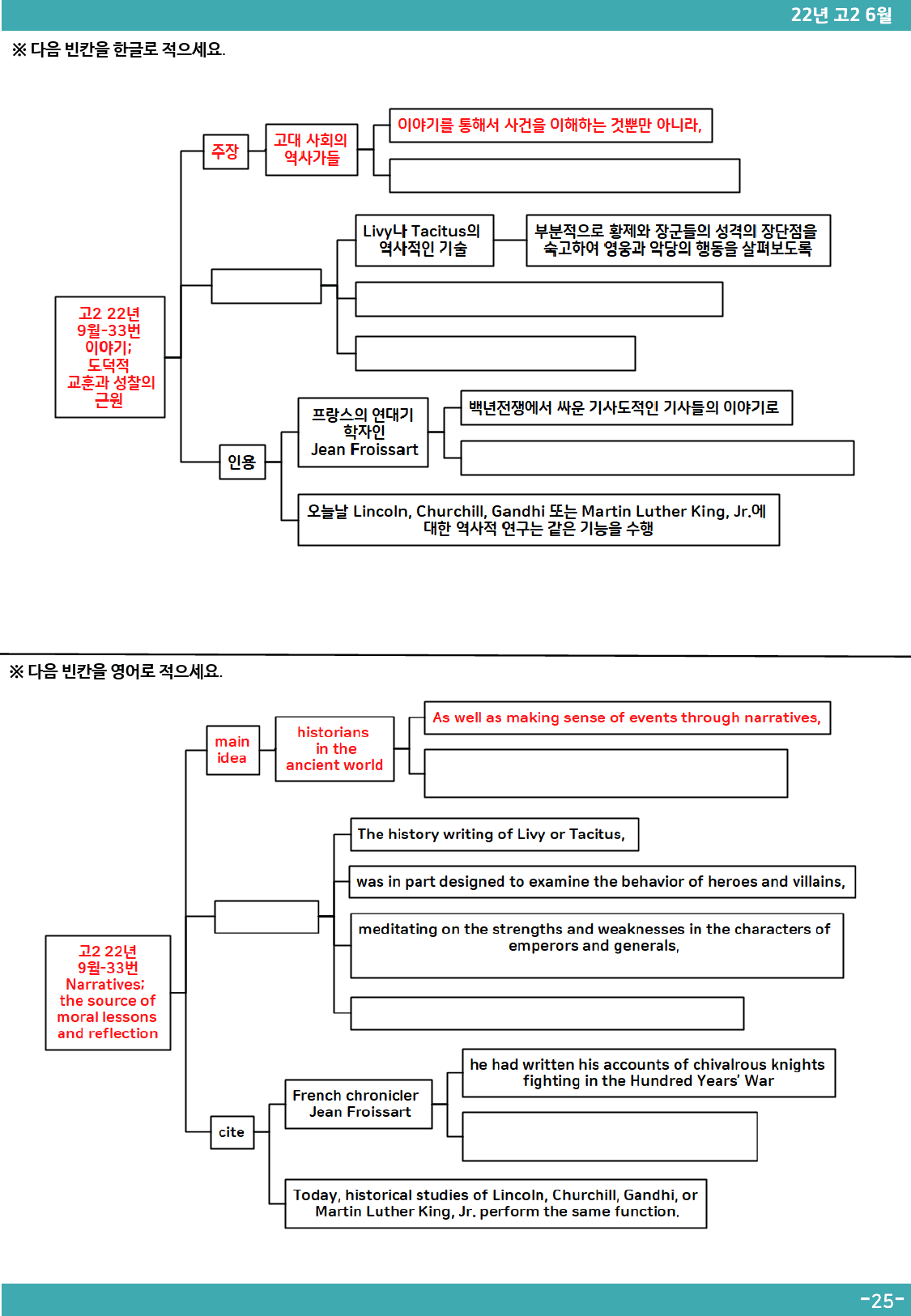 22년 9월 고2 모의고사분석맵(Only map)_preview_25