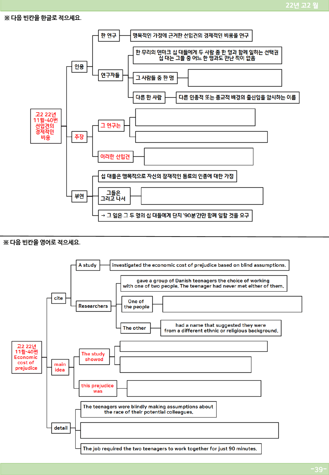 22년 11월 고2 모의고사분석맵(Only map)_preview_39