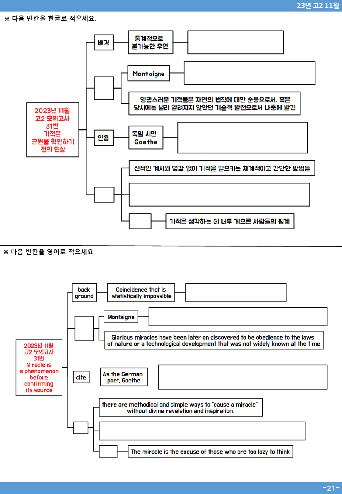 23년 고2 11월 모의고사분석맵(Only map)_preview_21