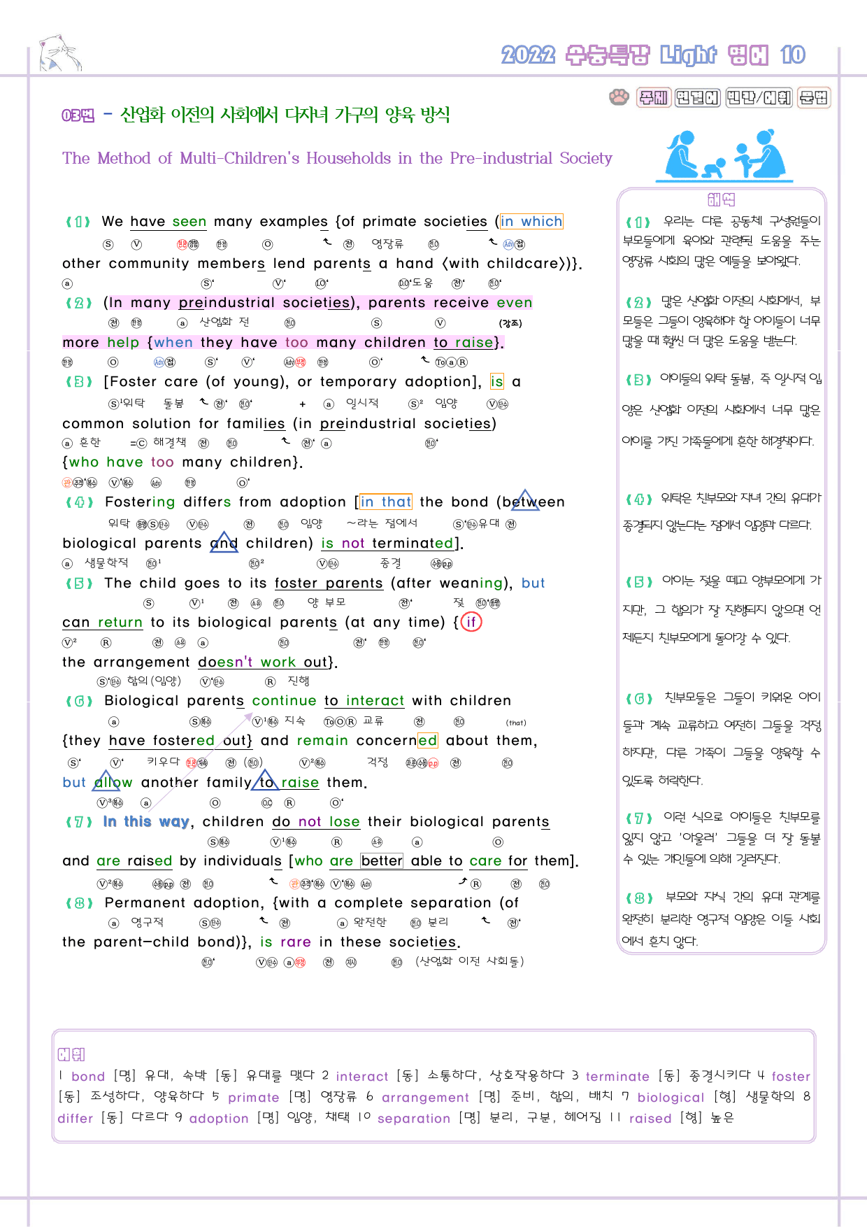수능특강 라이트 light 영어 10 10강 10과 분석노트 수능라이트_preview_5