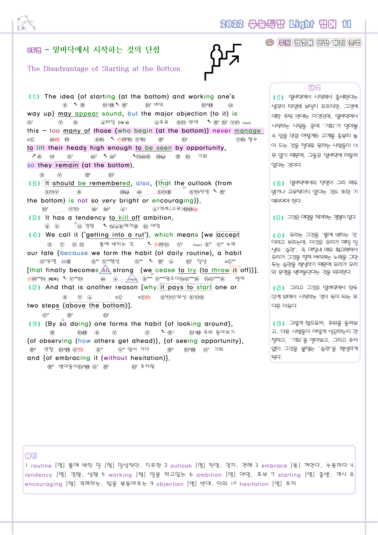 수능특강 라이트 light 영어 11 11강 11과 분석노트 수능라이트_preview_7
