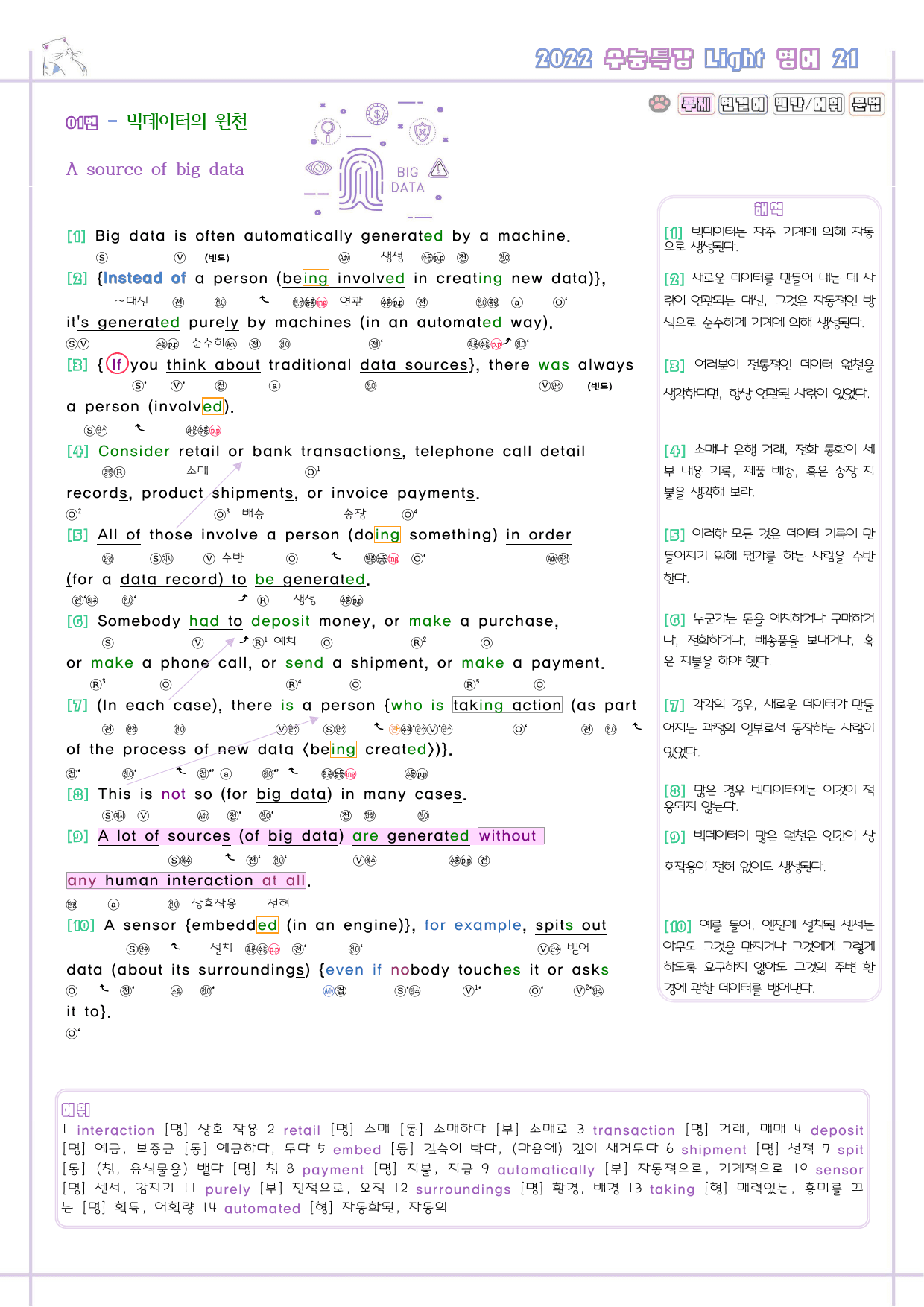 수능특강 라이트 light 영어 21 21강 21과 분석노트 수능라이트_preview_3