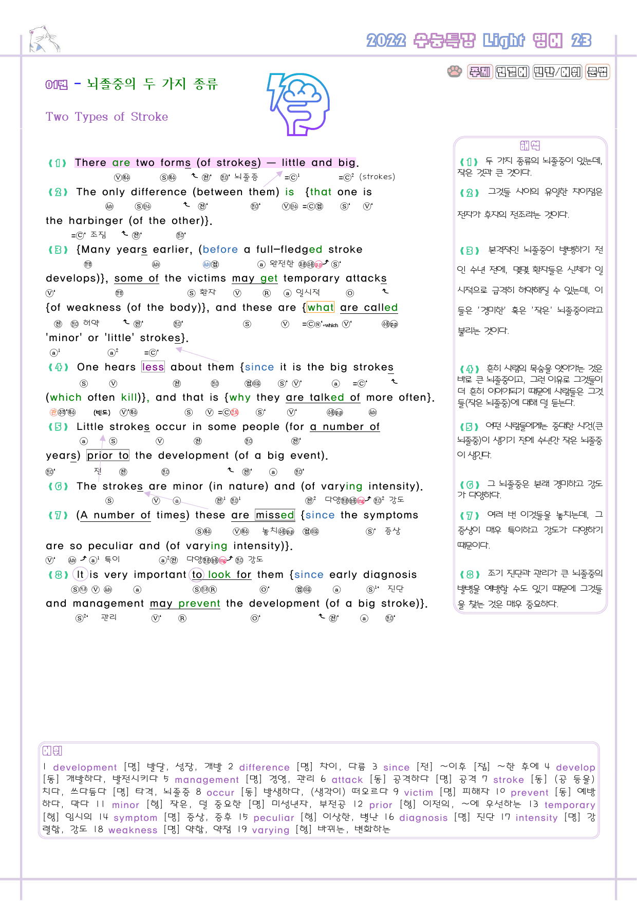 수능특강 라이트 light 영어 23 23강 23과 분석노트 수능라이트_preview_3
