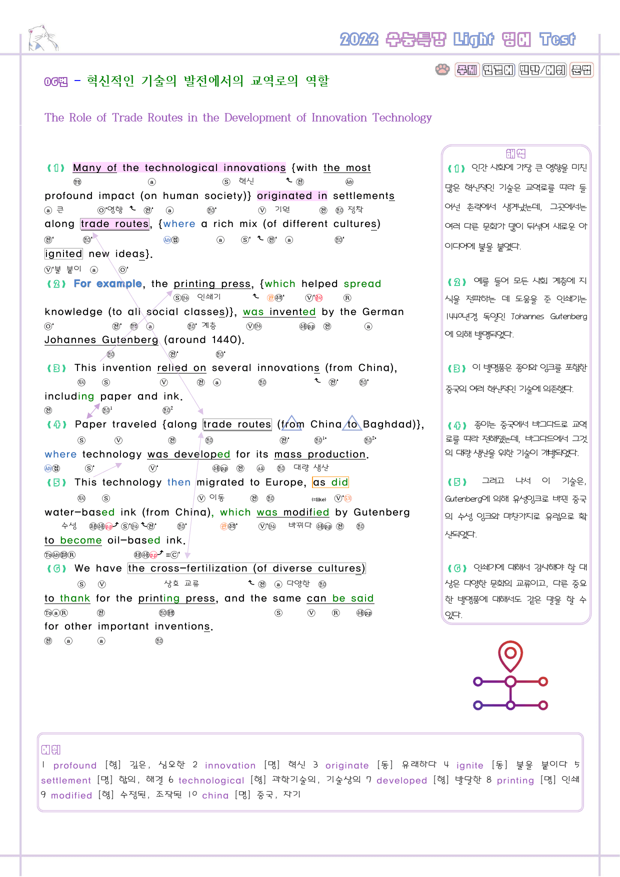 수능특강 라이트 light 영어 테스트 TEST 분석노트 수능라이트_preview_7