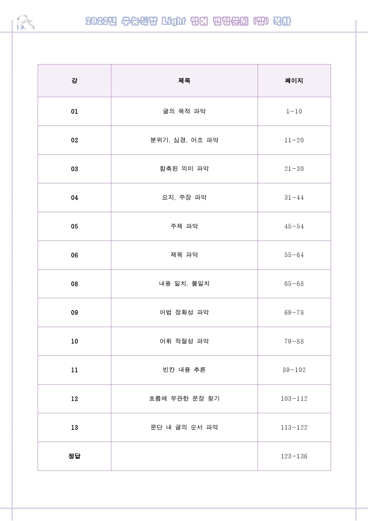 수능 light 라이트 영어 변형 문제 상 1-13 통합 할인 7생략_preview_1