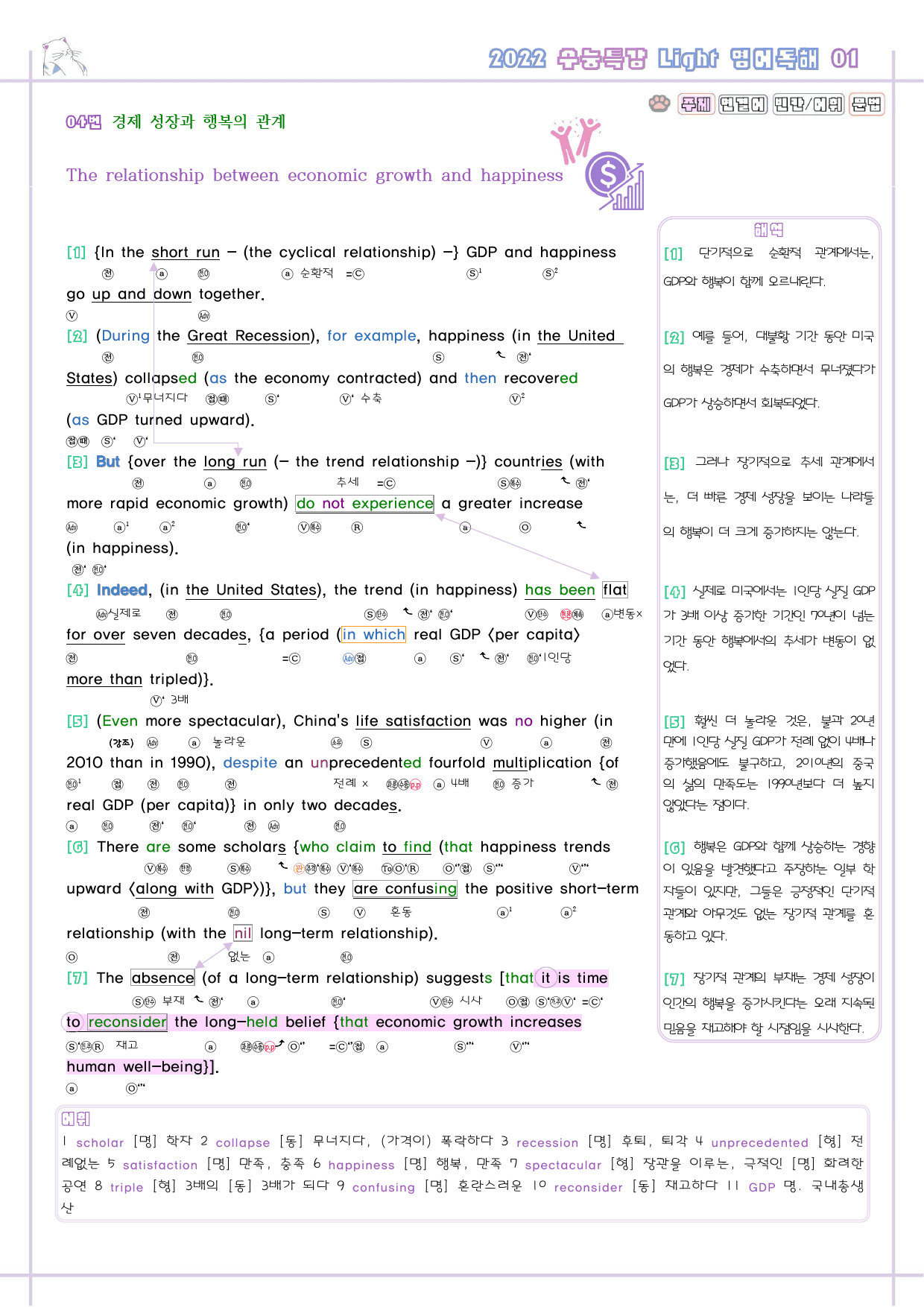 수능특강 라이트 light 영어독해연습 1강 1과 분석노트 수능라이트_preview_5