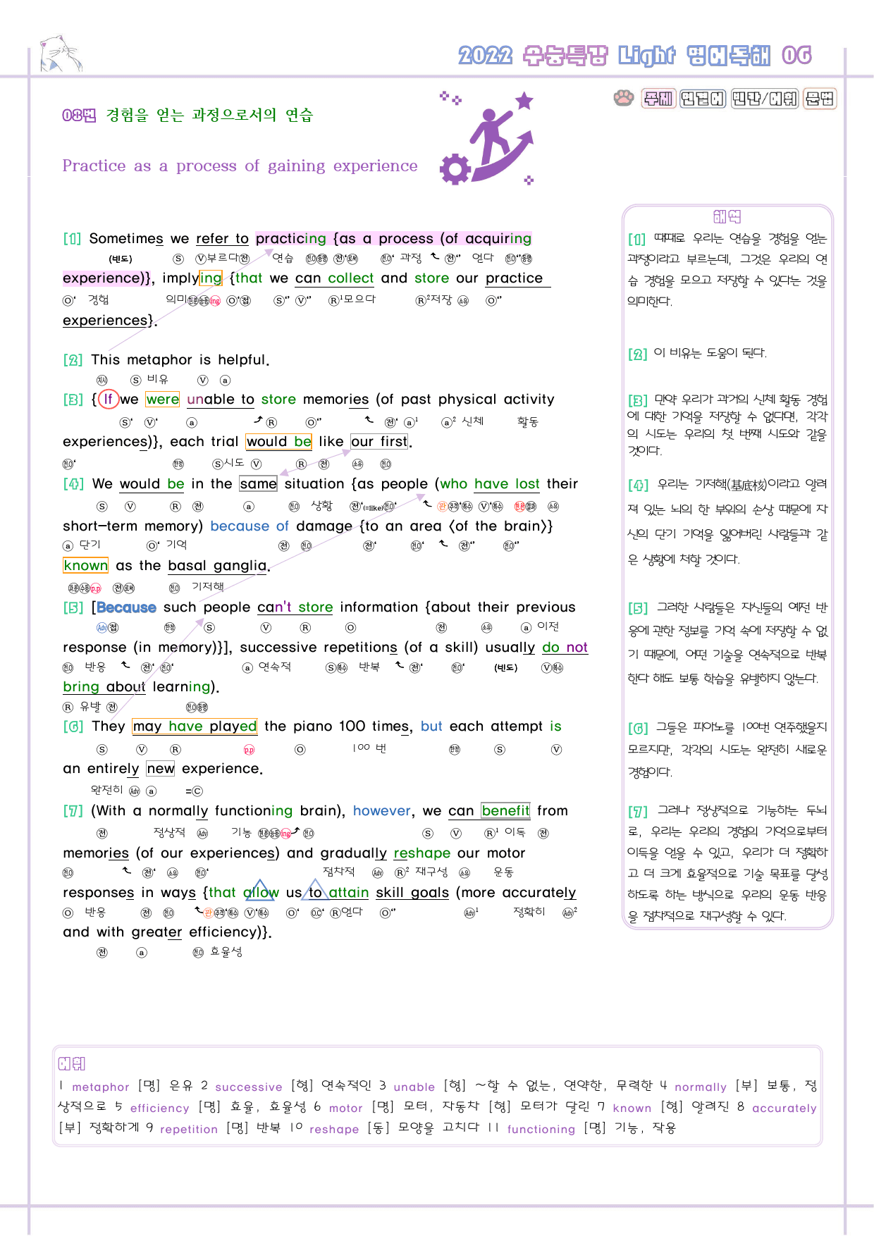 수능특강 라이트 light 영어독해연습 6강 6과 분석노트 수능라이트_preview_9