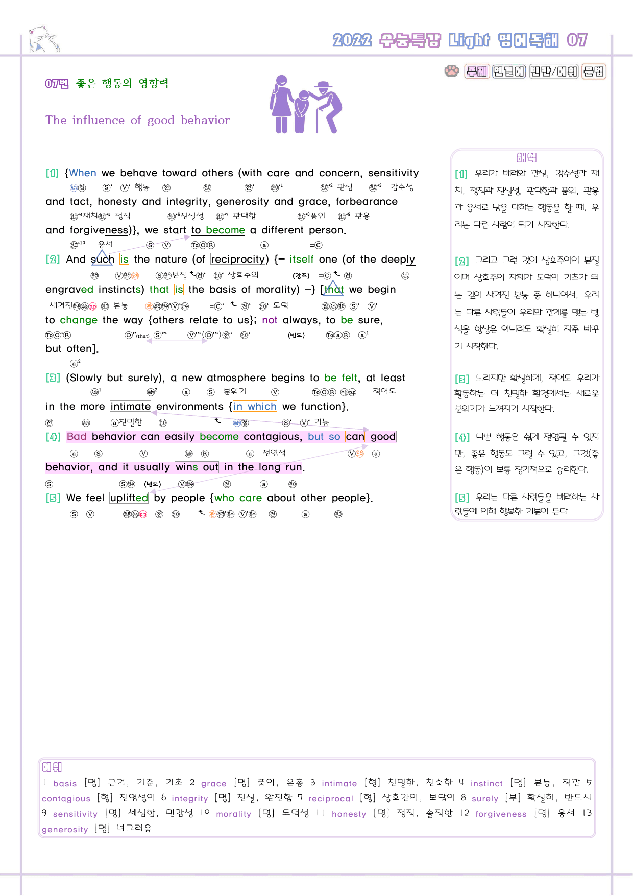 수능특강 라이트 light 영어독해연습 7강 7과 분석노트 수능라이트_preview_8