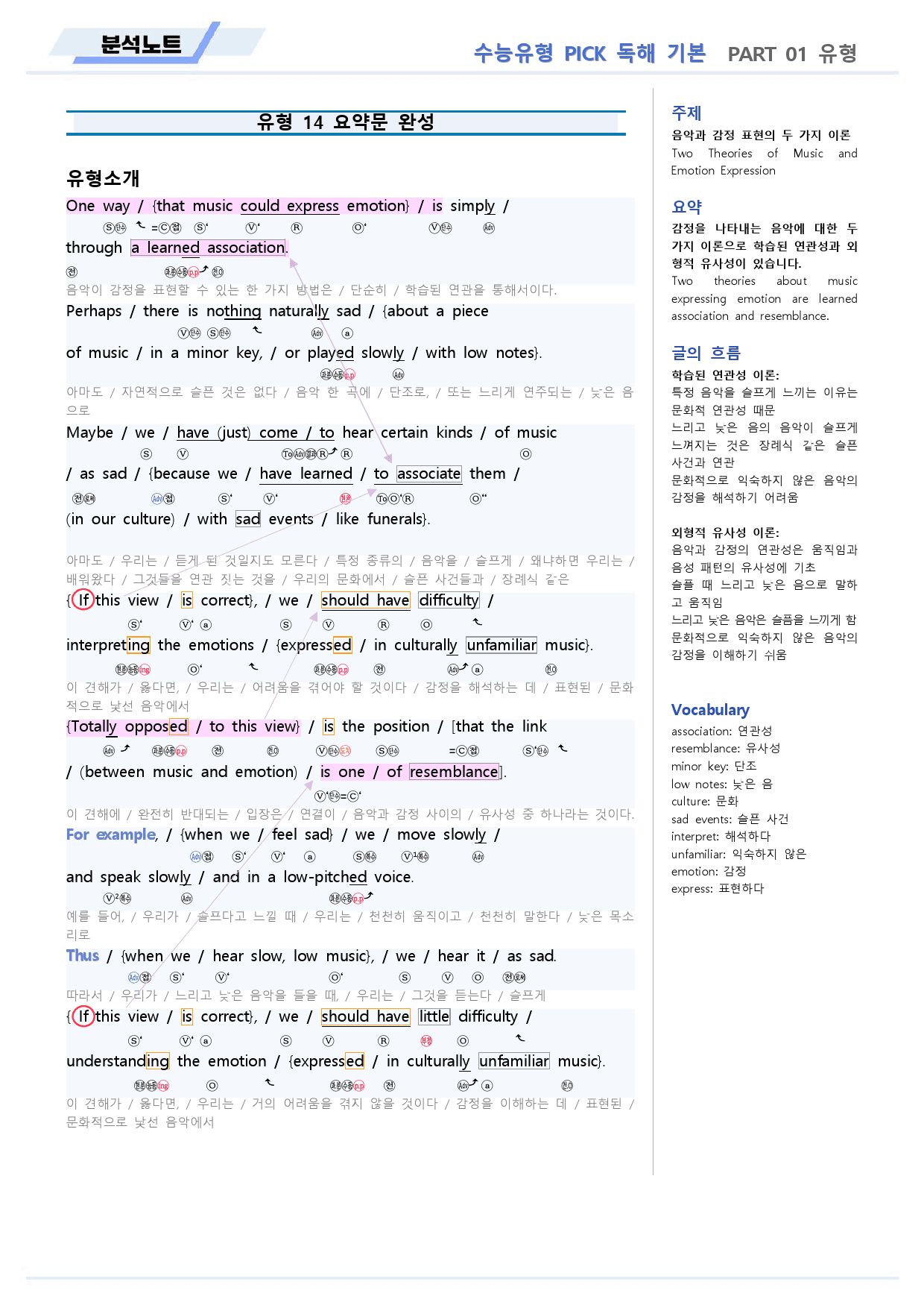 수능유형 픽 pick 독해 기본 분석노트 14강 14과_preview_2