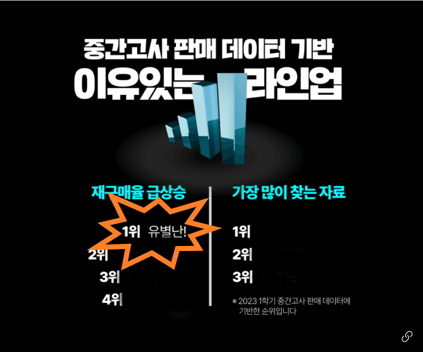 EBS수능특강(영어) TEST1-TEST 실전변형문제_promotion