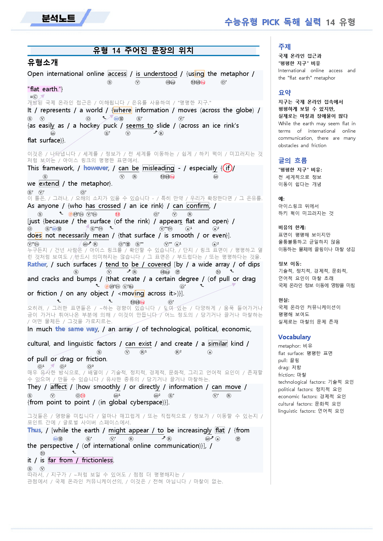 수능유형 픽 pick 독해 실력 분석노트 14 14강 14과_preview_2