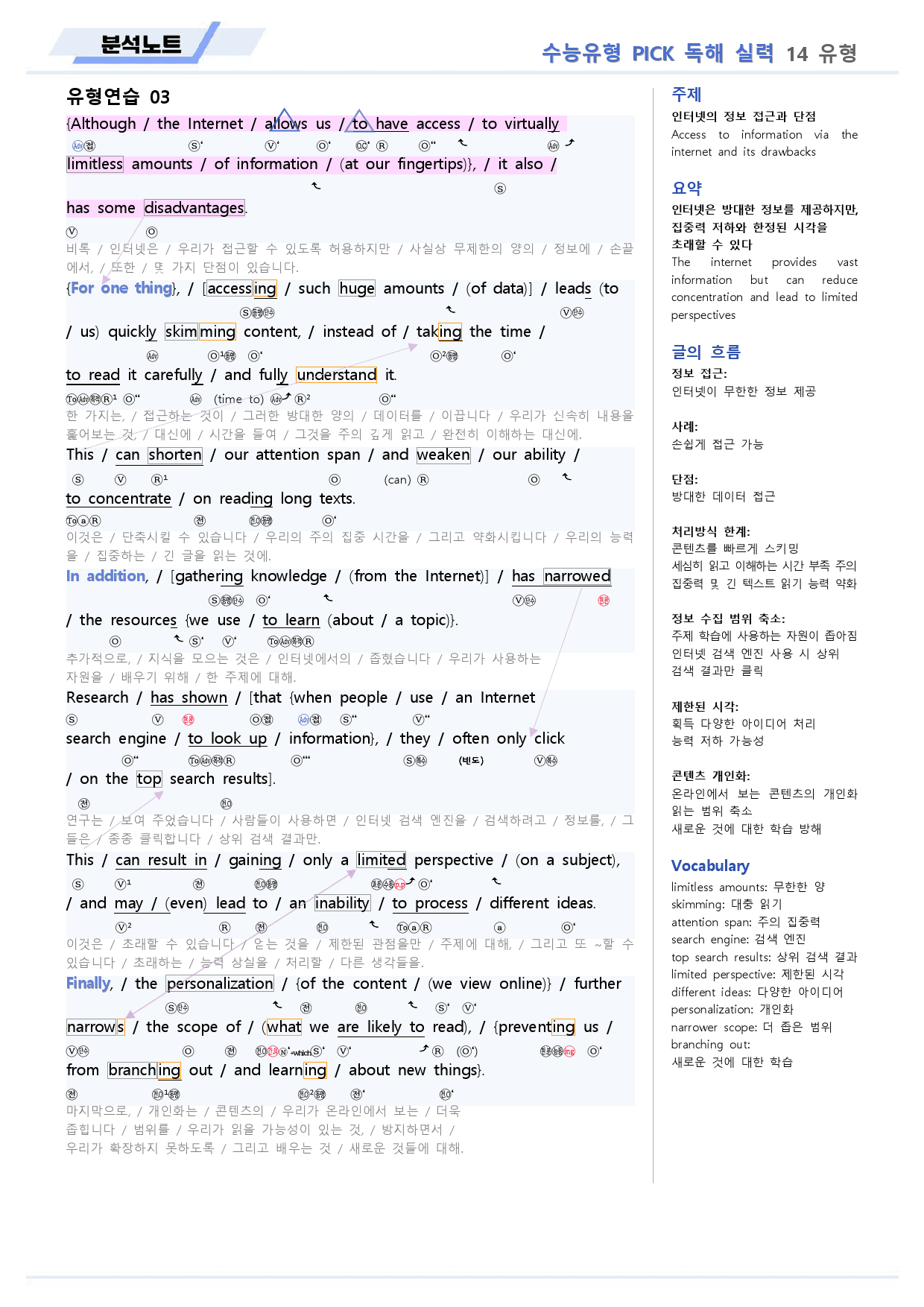 수능유형 픽 pick 독해 실력 분석노트 14 14강 14과_preview_5