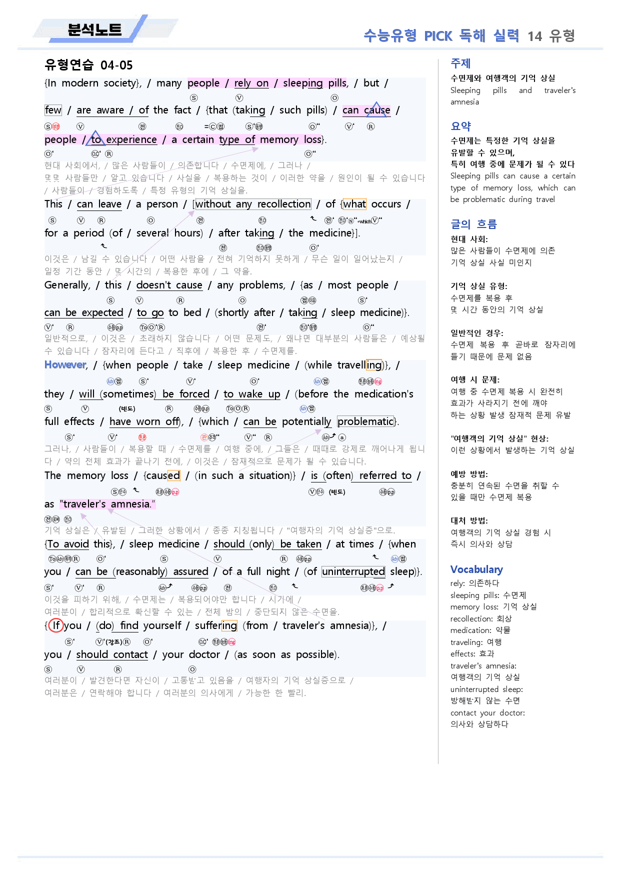 수능유형 픽 pick 독해 실력 분석노트 14 14강 14과_preview_6