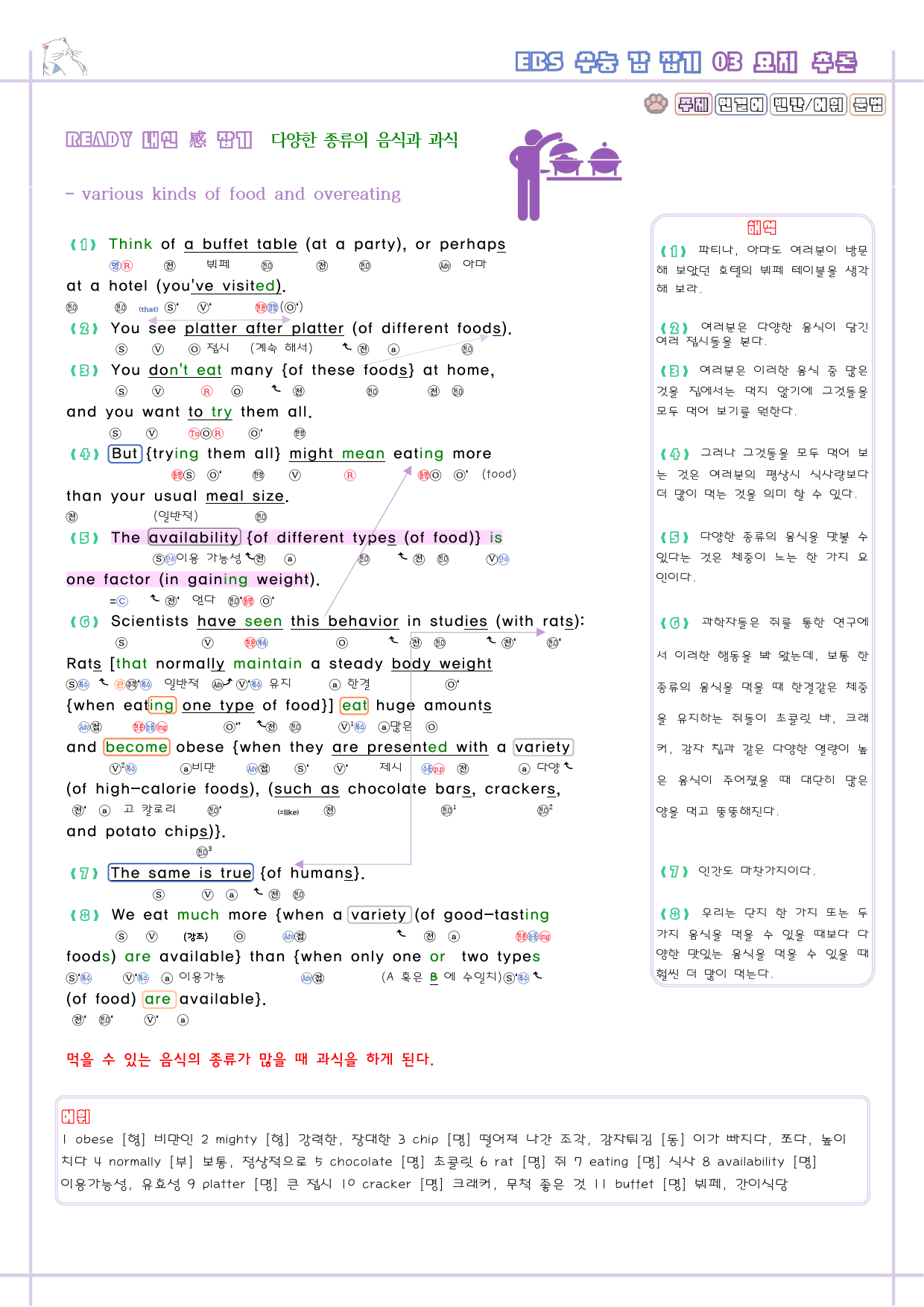 수능 감잡기 고등 영어 03 3강 3과 분석노트 수능감잡기_preview_2