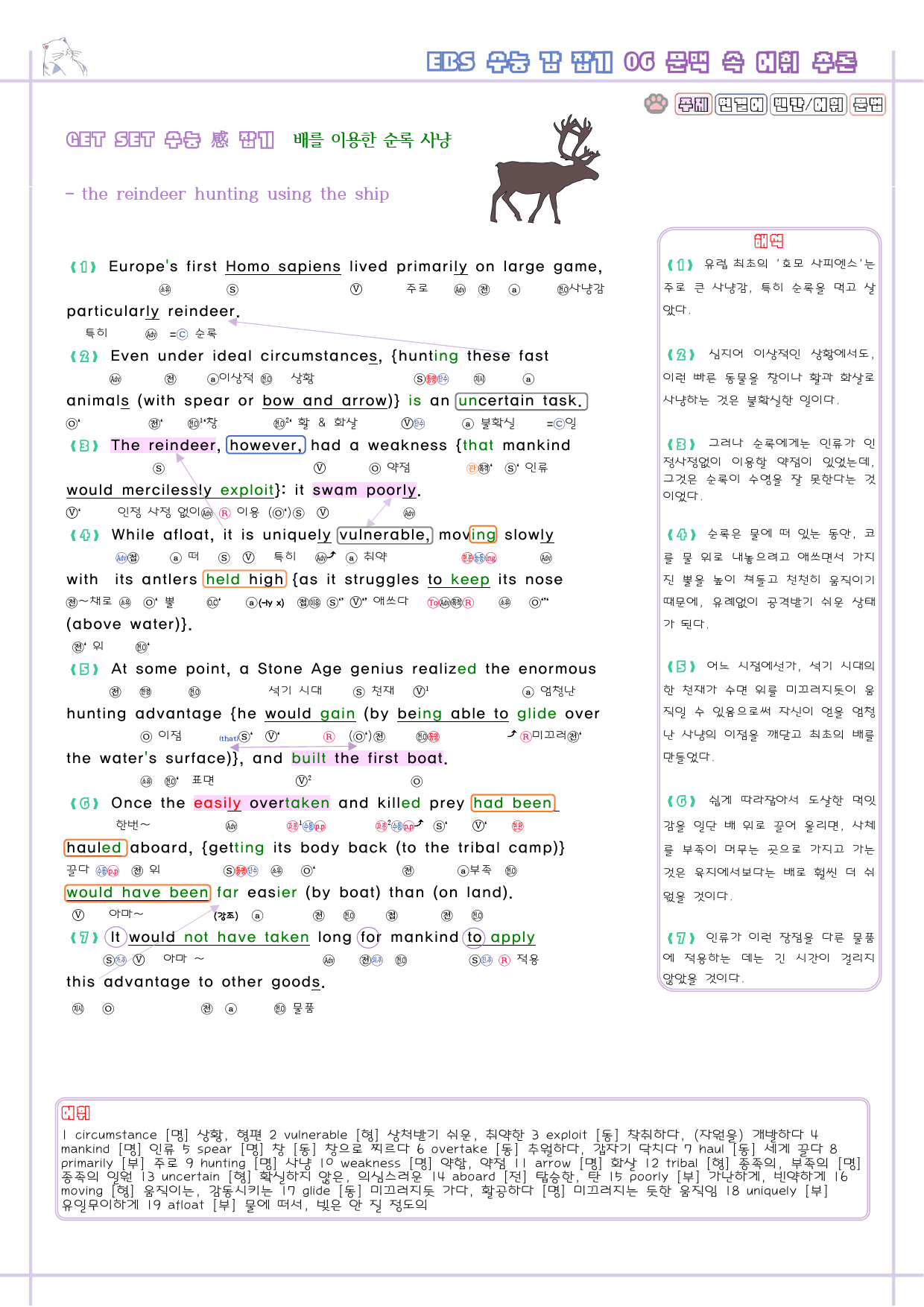수능 감잡기 고등 영어 06 6강 6과 분석노트 수능감잡기_preview_3