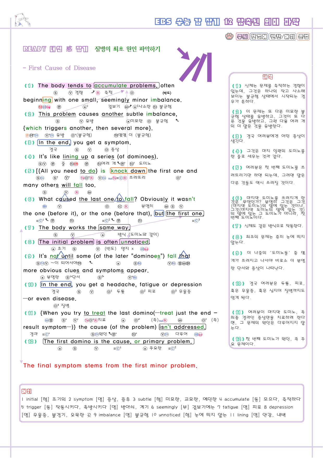 수능 감잡기 고등 영어 12 12강 12과 분석노트 수능감잡기_preview_2