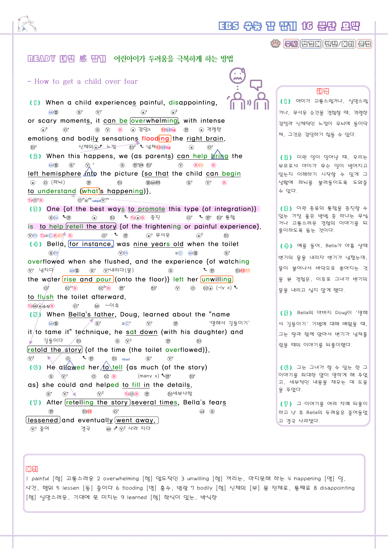 수능 감잡기 고등 영어 16 16강 16과 분석노트 수능감잡기_preview_2